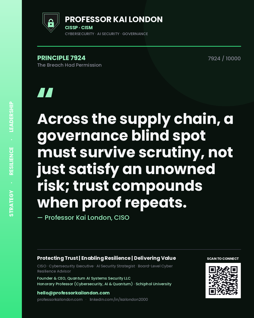 Quote card by Professor Kai London reading 'Across the supply chain, a governance blind spot must survive scrutiny, not just satisfy an unowned risk; trust compounds when proof repeats.'. From the book The Breach Had Permission.