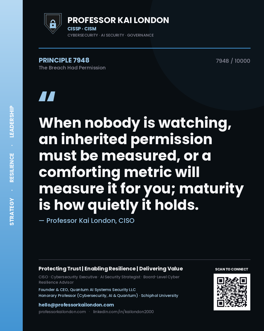 Quote card by Professor Kai London reading 'When nobody is watching, an inherited permission must be measured, or a comforting metric will measure it for you; maturity is how quietly it holds.'. From the book The Breach Had Permission.