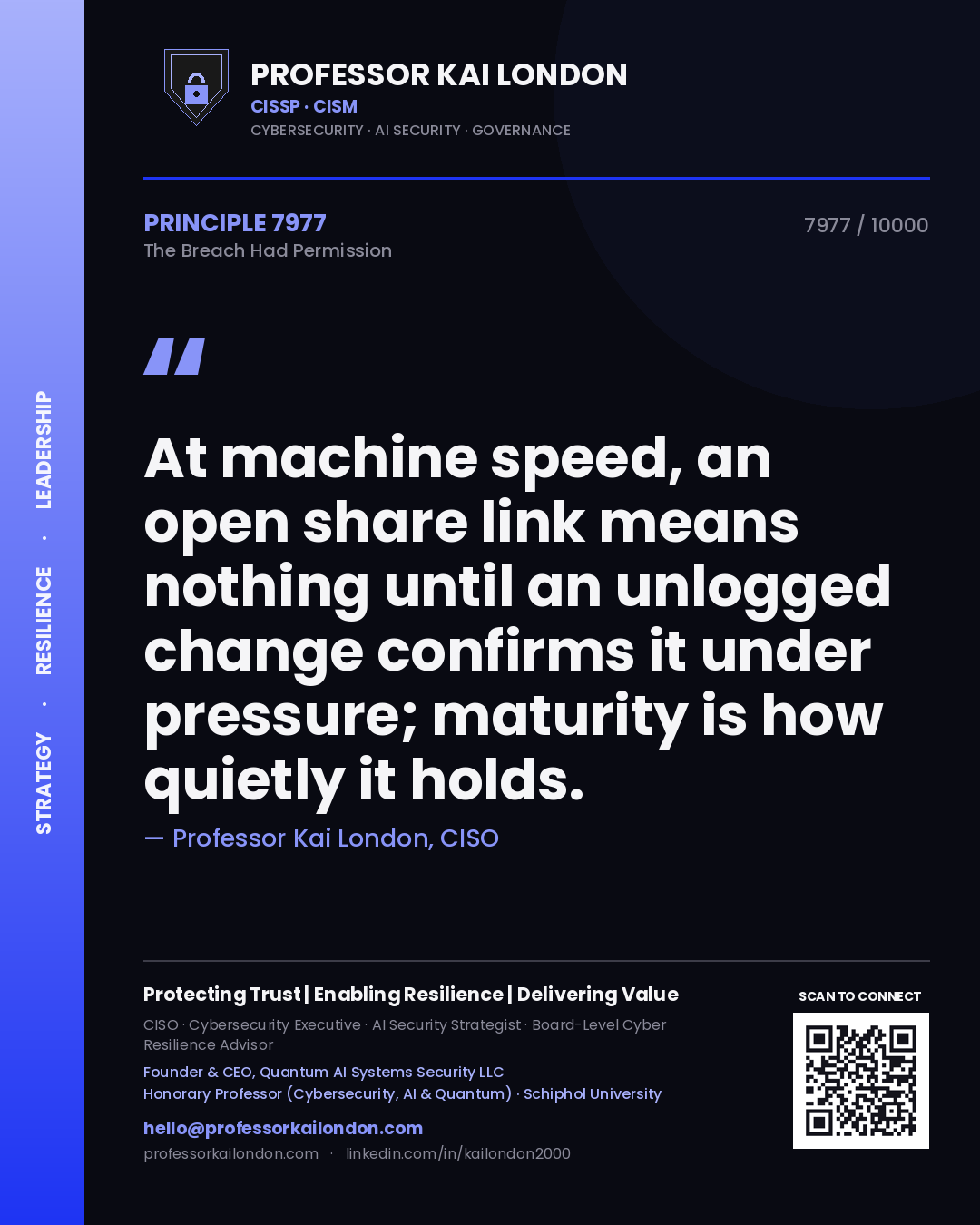 Quote card by Professor Kai London reading 'At machine speed, an open share link means nothing until an unlogged change confirms it under pressure; maturity is how quietly it holds.'. From the book The Breach Had Permission.