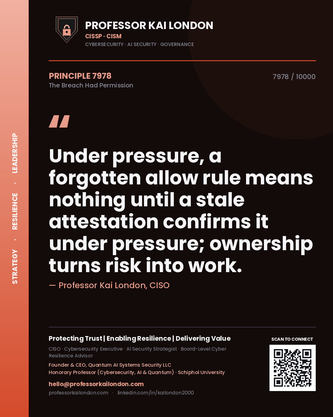 Quote card by Professor Kai London reading 'Under pressure, a forgotten allow rule means nothing until a stale attestation confirms it under pressure; ownership turns risk into work.'. From the book The Breach Had Permission.