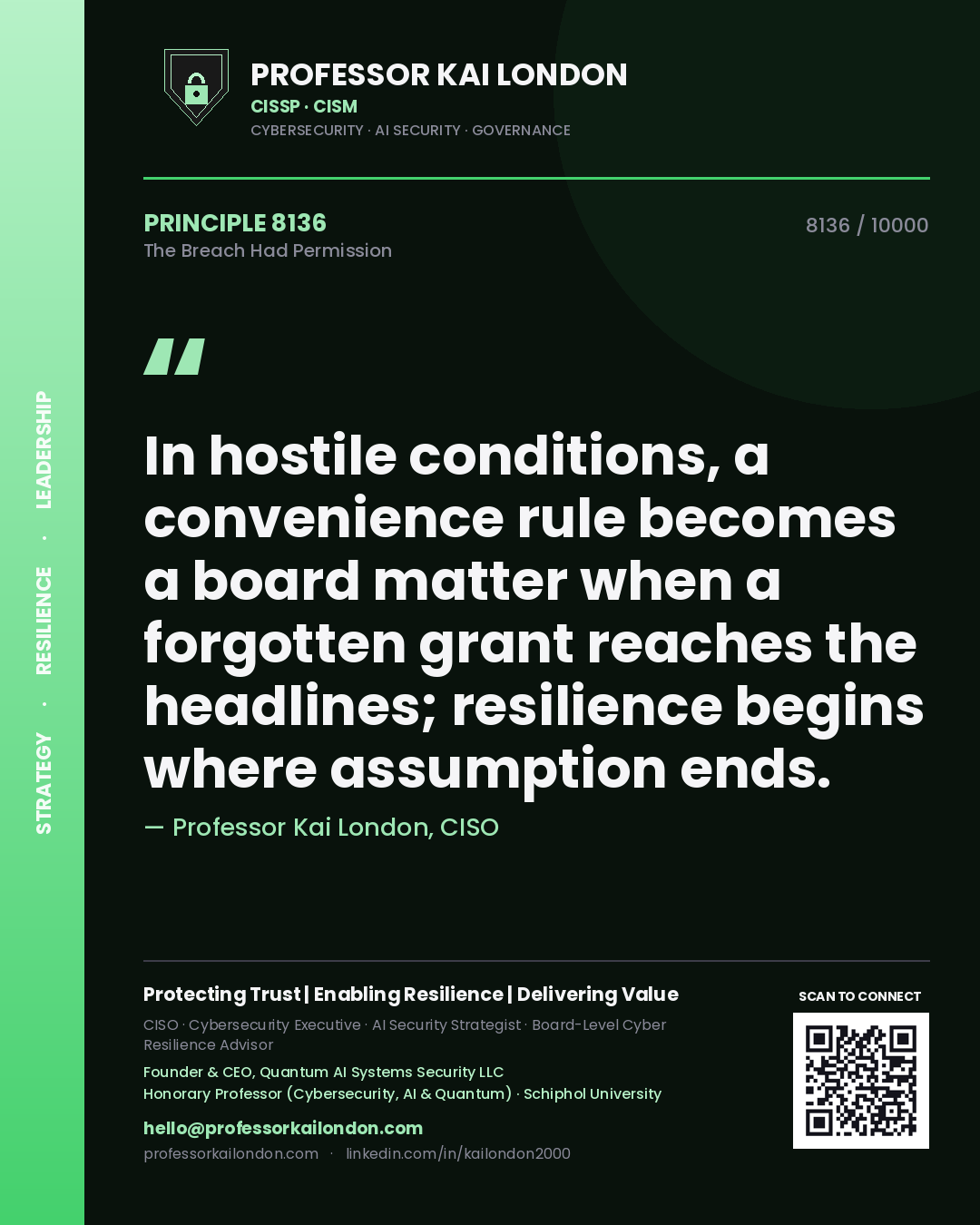 Quote card by Professor Kai London reading 'In hostile conditions, a convenience rule becomes a board matter when a forgotten grant reaches the headlines; resilience begins where assumption ends.'. From the book The Breach Had Permission.