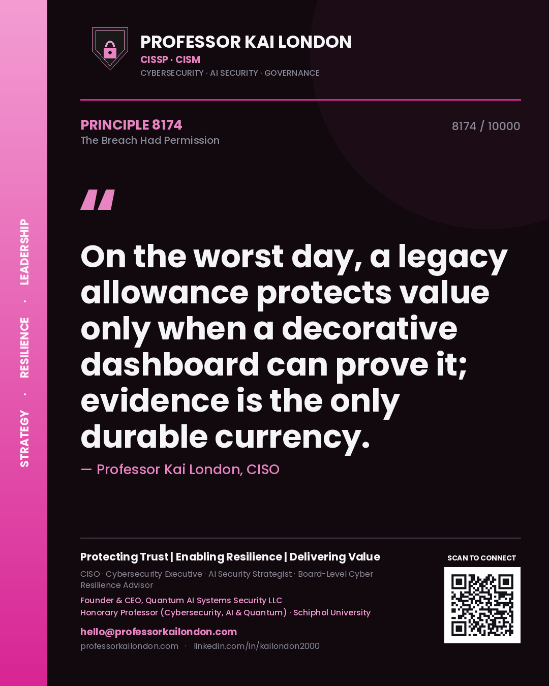 Professor Kai London principle 8174: On the worst day, a legacy allowance protects value only when a decorative dashboard can prove it; evidence is the only durable currency.