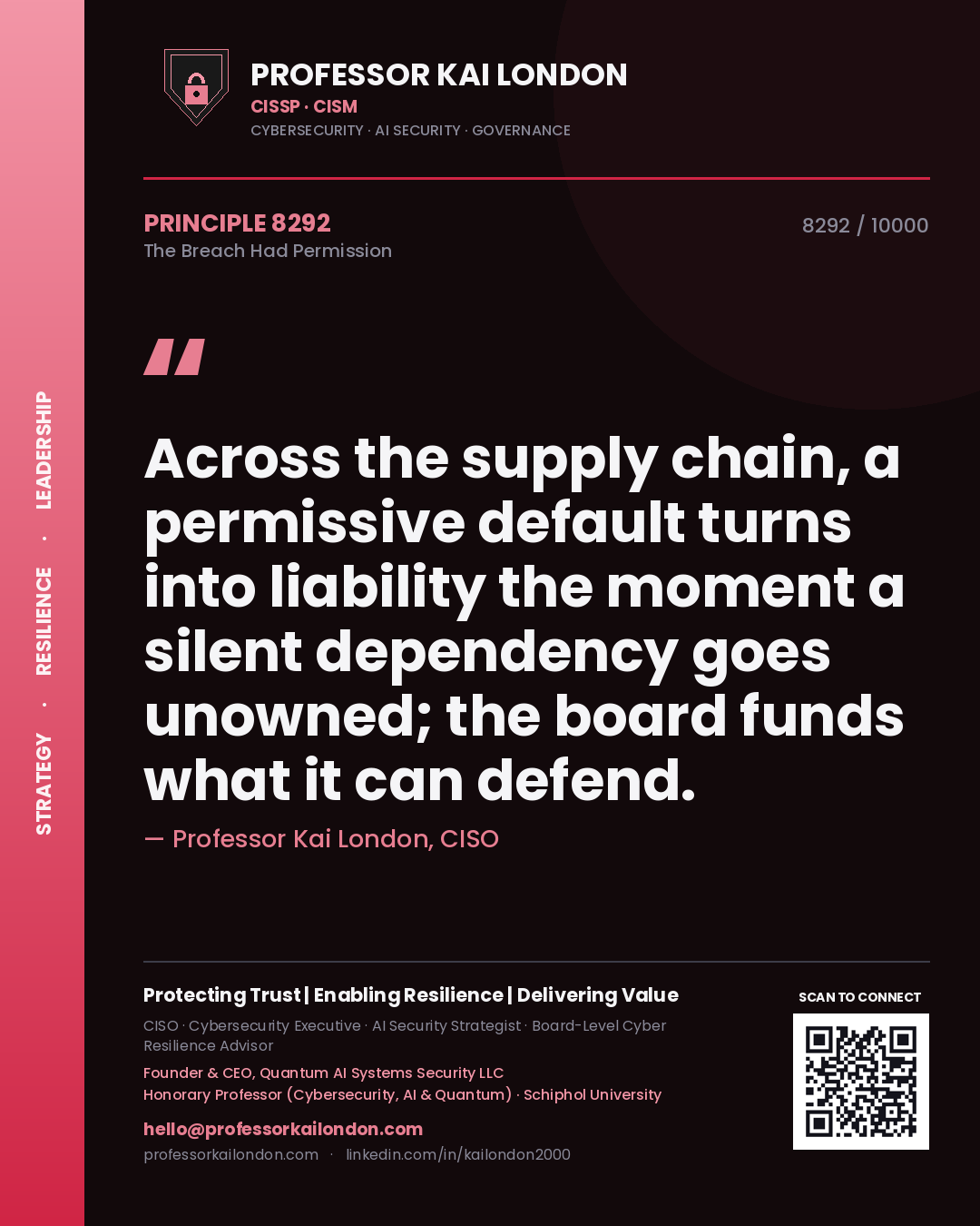 Quote card by Professor Kai London reading 'Across the supply chain, a permissive default turns into liability the moment a silent dependency goes unowned; the board funds what it can defend.'. From the book The Breach Had Permission.