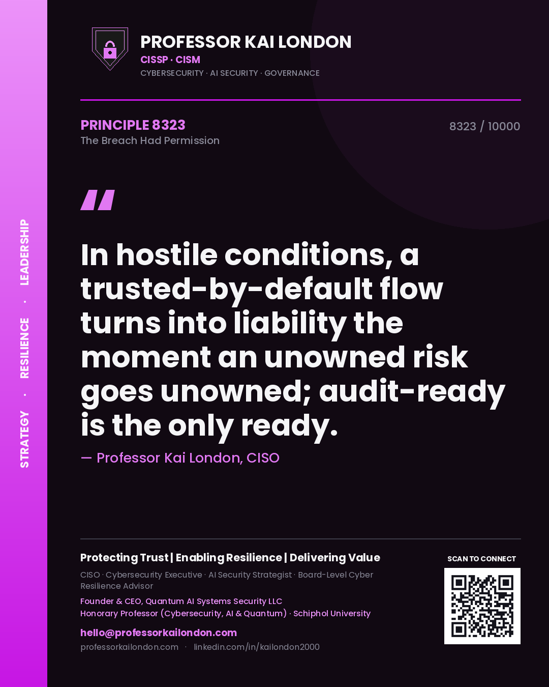 Quote card by Professor Kai London reading 'In hostile conditions, a trusted-by-default flow turns into liability the moment an unowned risk goes unowned; audit-ready is the only ready.'. From the book The Breach Had Permission.
