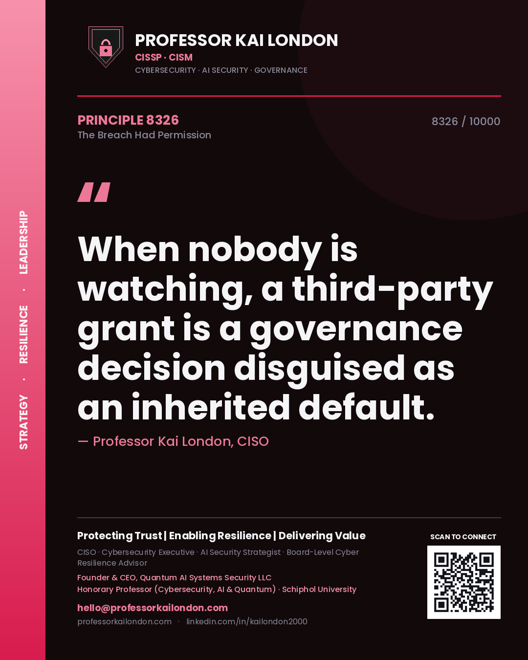 Quote card by Professor Kai London reading 'When nobody is watching, a third-party grant is a governance decision disguised as an inherited default.'. From the book The Breach Had Permission.