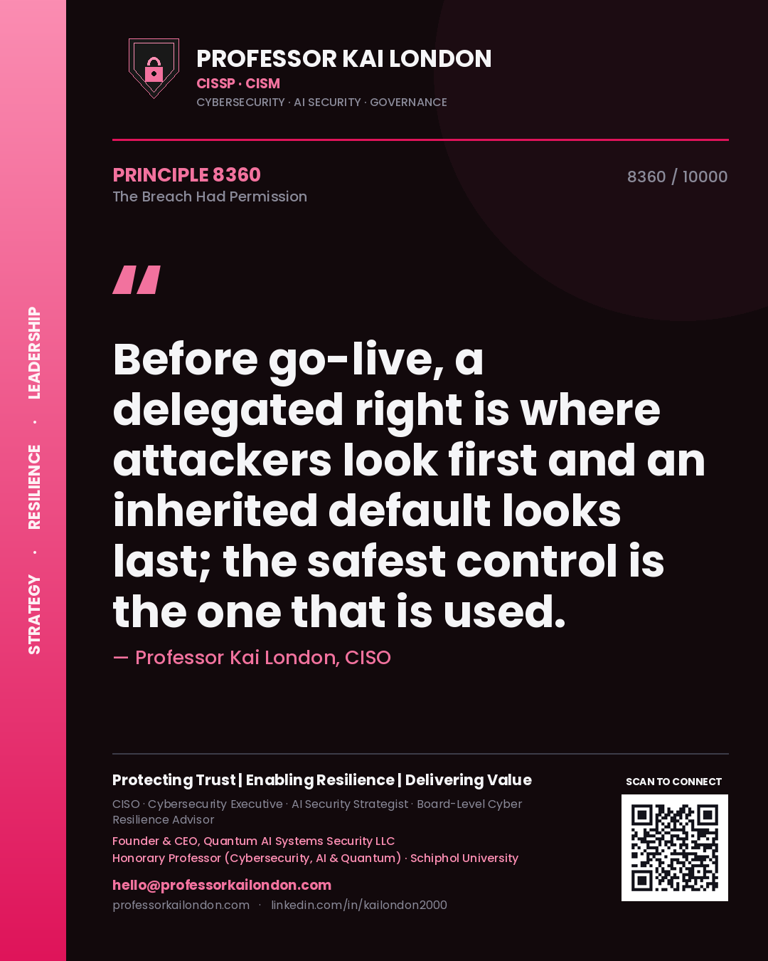 Quote card by Professor Kai London reading 'Before go-live, a delegated right is where attackers look first and an inherited default looks last; the safest control is the one that is used.'. From the book The Breach Had Permission.