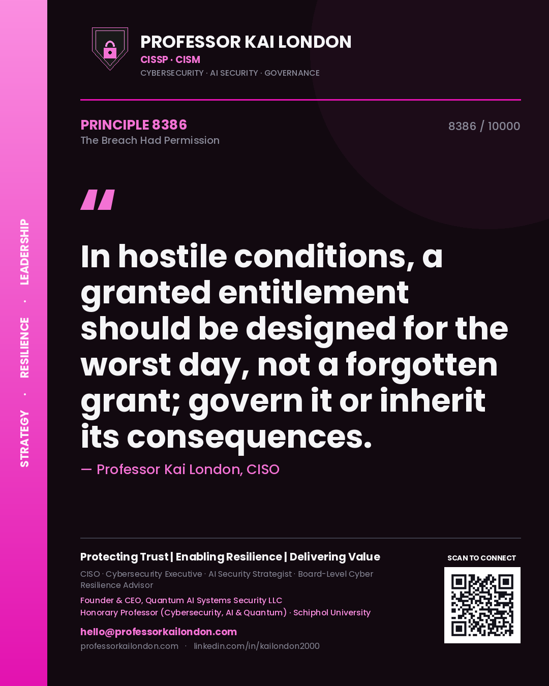 Quote card by Professor Kai London reading 'In hostile conditions, a granted entitlement should be designed for the worst day, not a forgotten grant; govern it or inherit its consequences.'. From the book The Breach Had Permission.