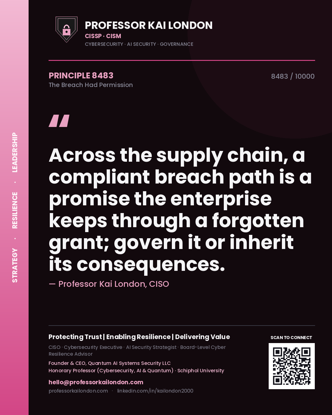 Professor Kai London principle 8483: Across the supply chain, a compliant breach path is a promise the enterprise keeps through a forgotten grant; govern it or inherit its consequences.