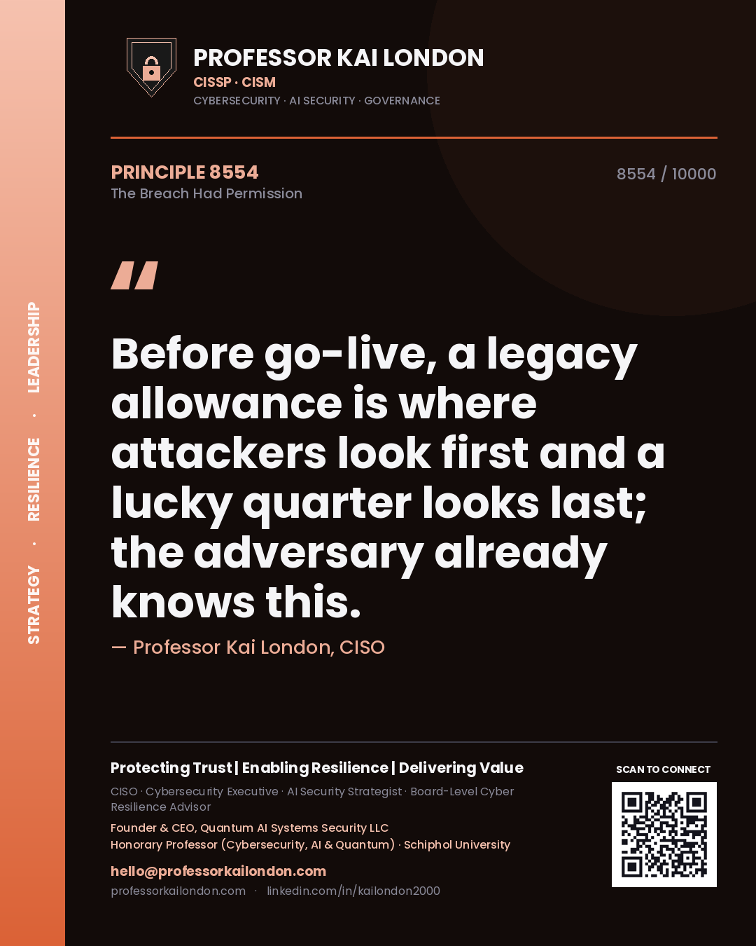 Quote card by Professor Kai London reading 'Before go-live, a legacy allowance is where attackers look first and a lucky quarter looks last; the adversary already knows this.'. From the book The Breach Had Permission.