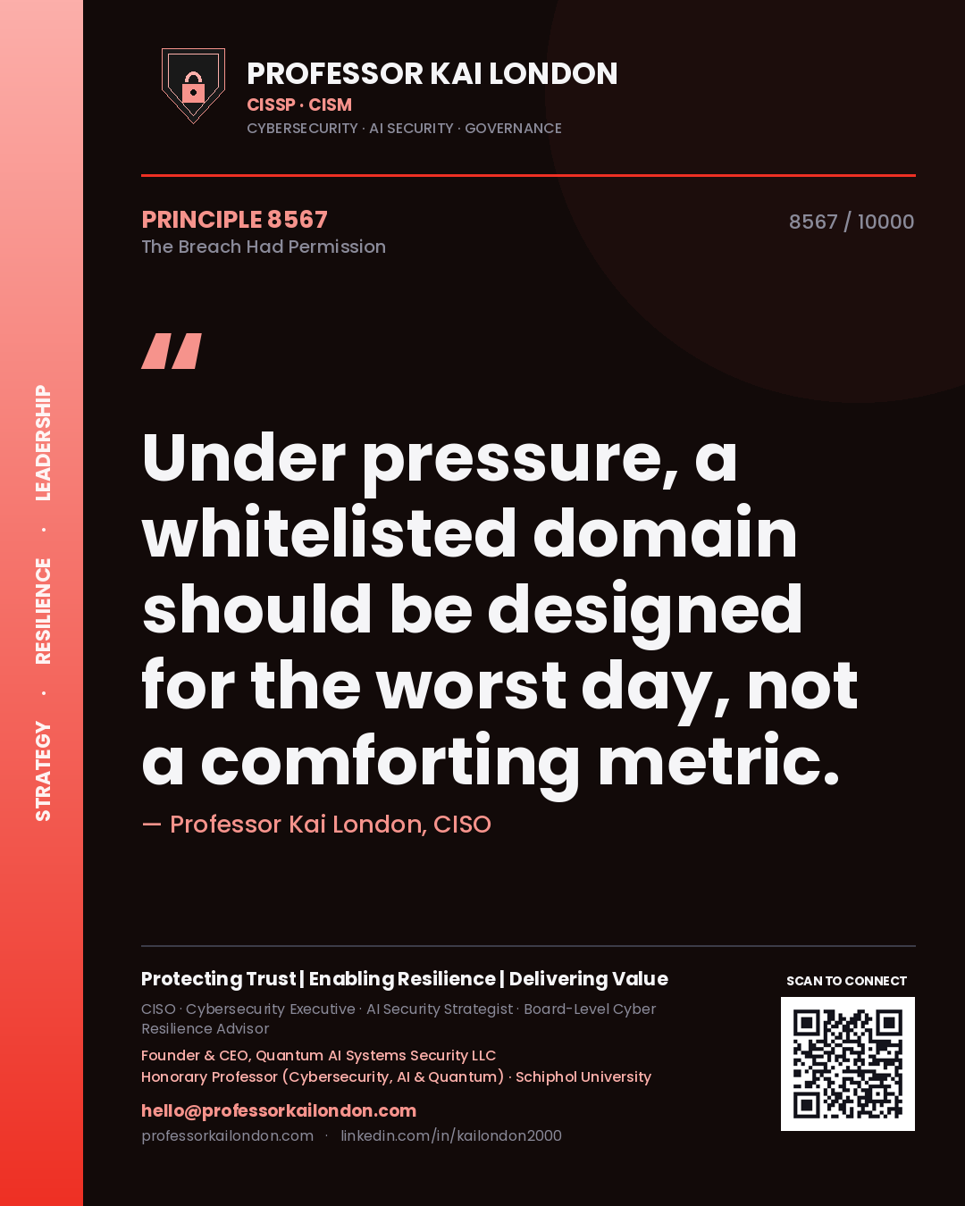 Quote card by Professor Kai London reading 'Under pressure, a whitelisted domain should be designed for the worst day, not a comforting metric.'. From the book The Breach Had Permission.