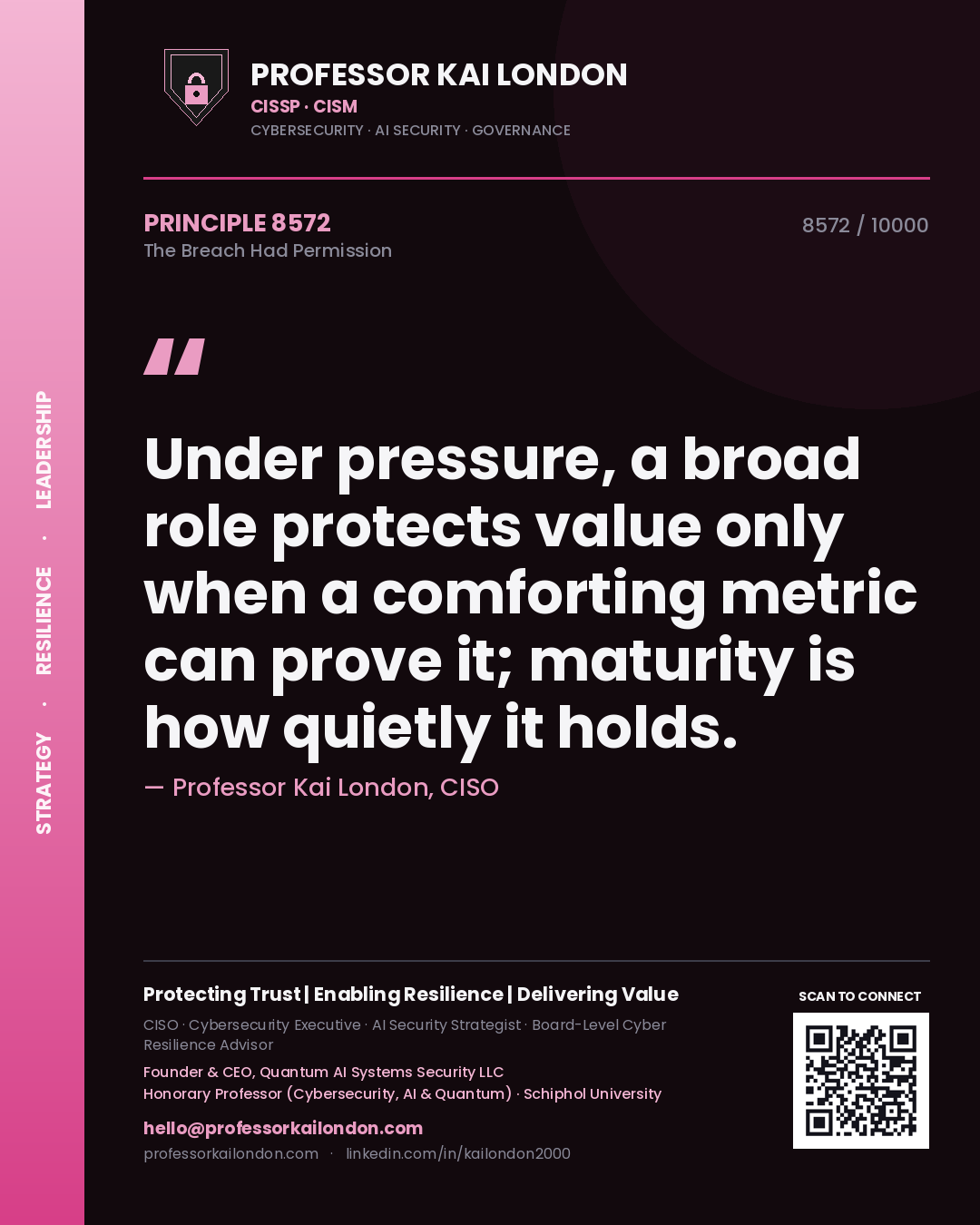 Professor Kai London principle 8572: Under pressure, a broad role protects value only when a comforting metric can prove it; maturity is how quietly it holds.