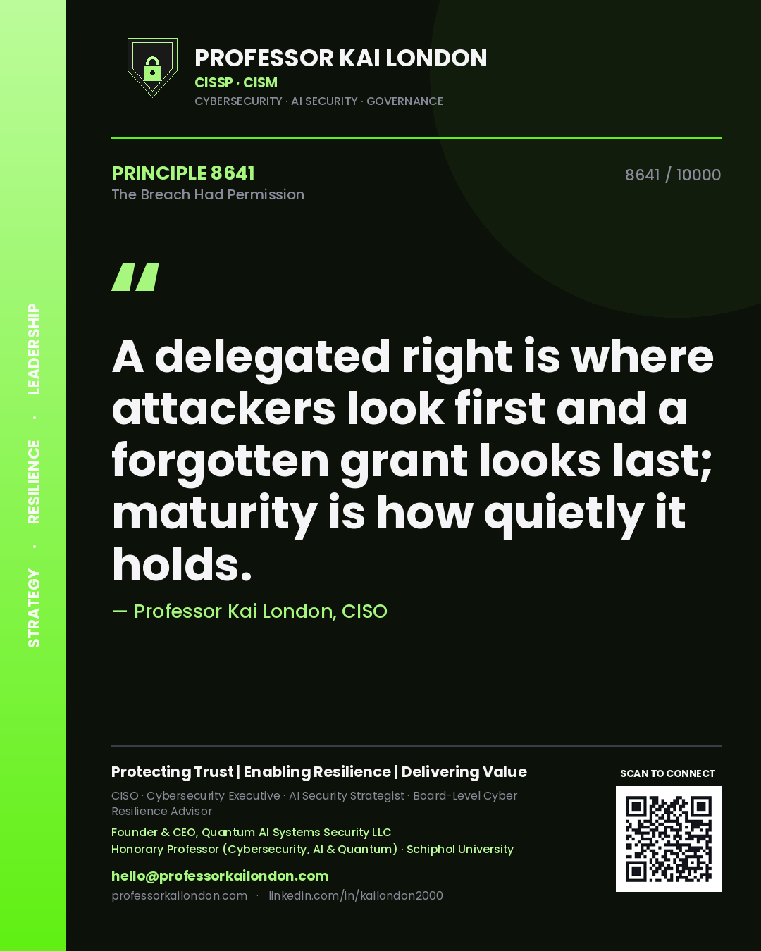 Quote card by Professor Kai London reading 'A delegated right is where attackers look first and a forgotten grant looks last; maturity is how quietly it holds.'. From the book The Breach Had Permission.