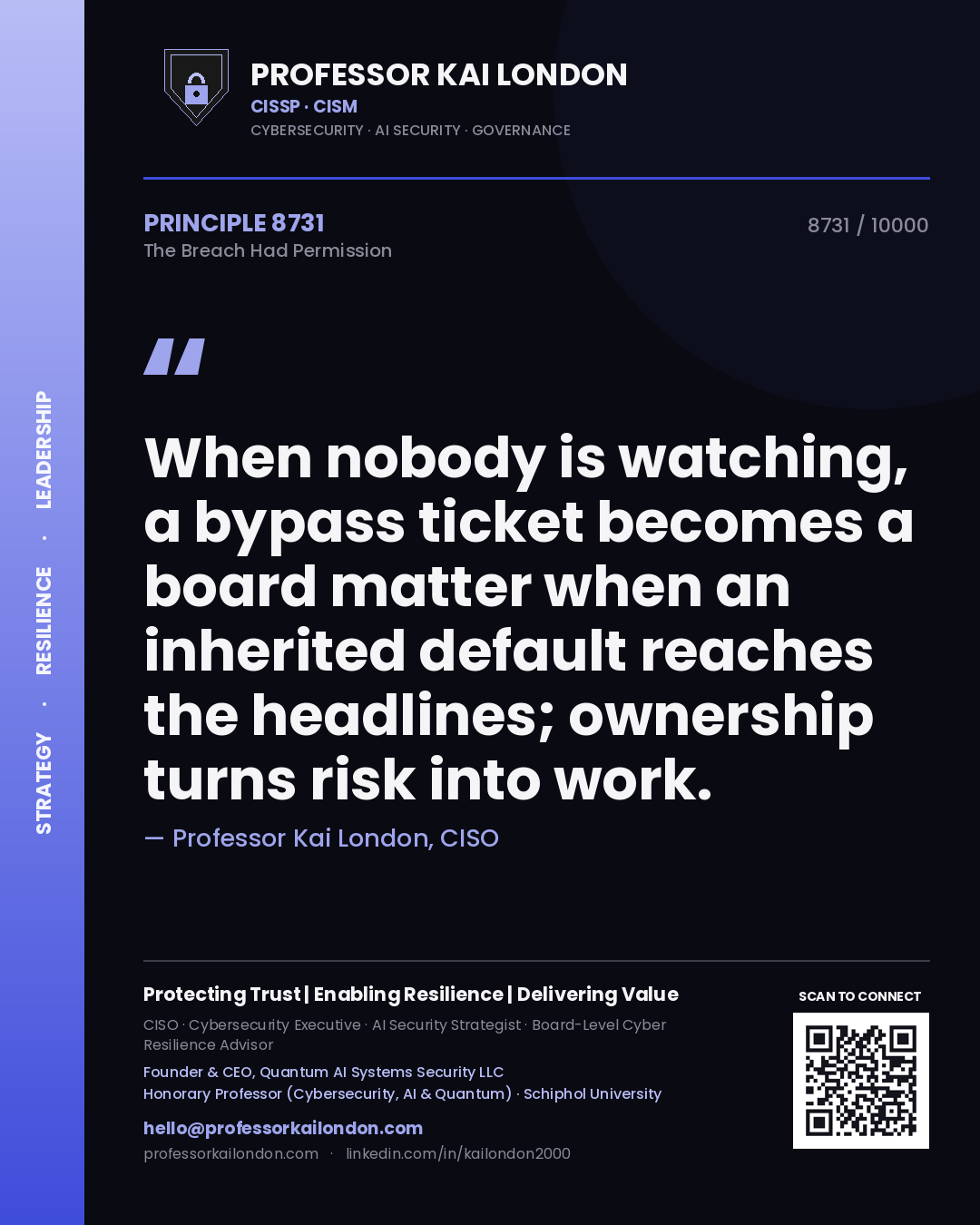 Professor Kai London principle 8731: When nobody is watching, a bypass ticket becomes a board matter when an inherited default reaches the headlines; ownership turns risk into work.