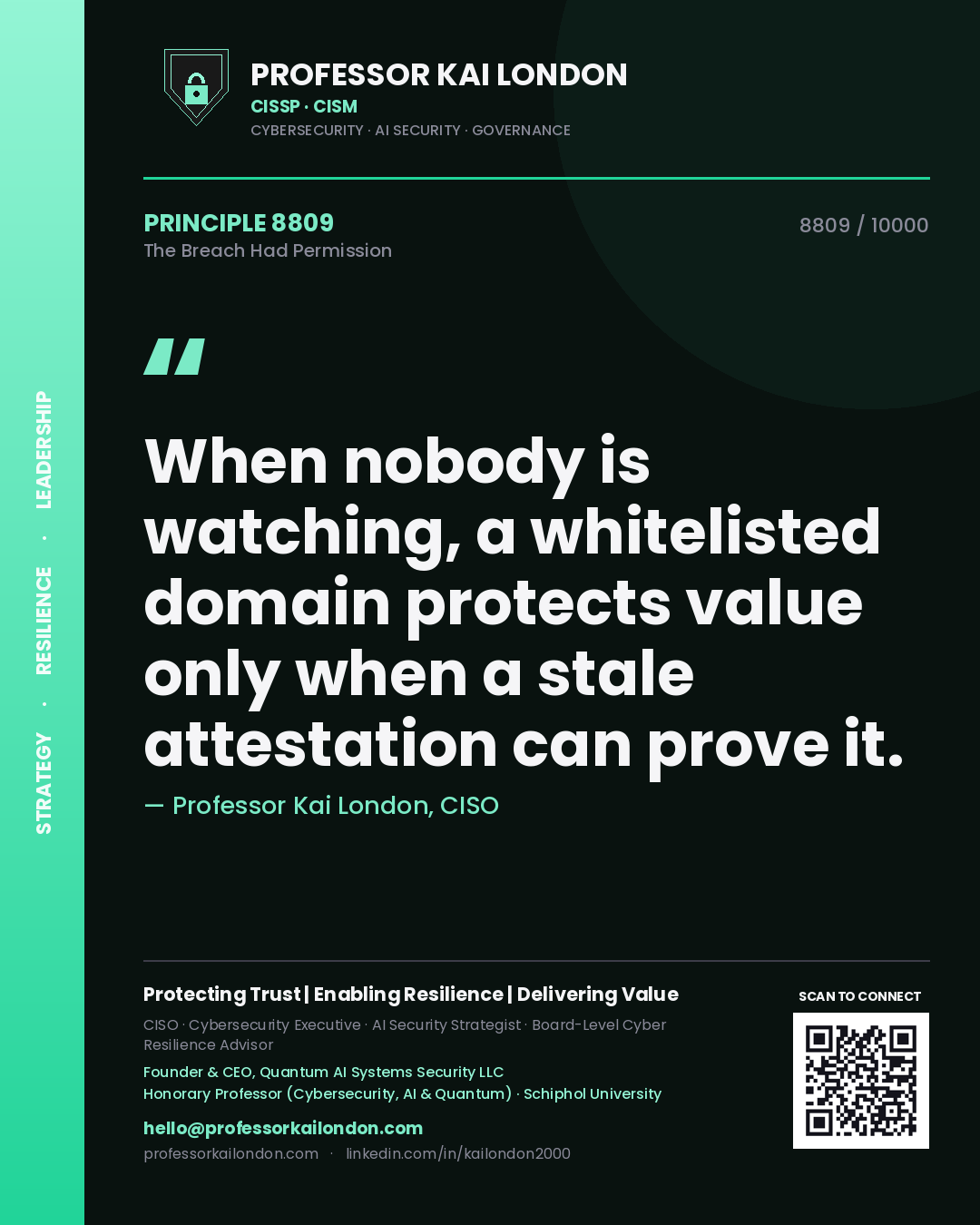 Quote card by Professor Kai London reading 'When nobody is watching, a whitelisted domain protects value only when a stale attestation can prove it.'. From the book The Breach Had Permission.