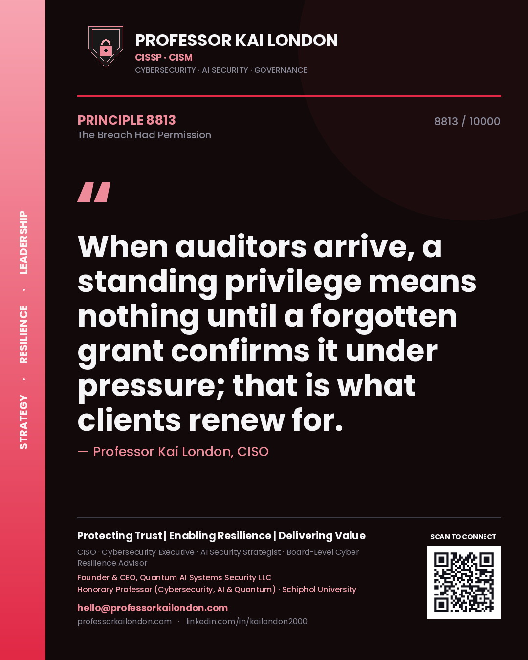 Professor Kai London principle 8813: When auditors arrive, a standing privilege means nothing until a forgotten grant confirms it under pressure; that is what clients renew for.