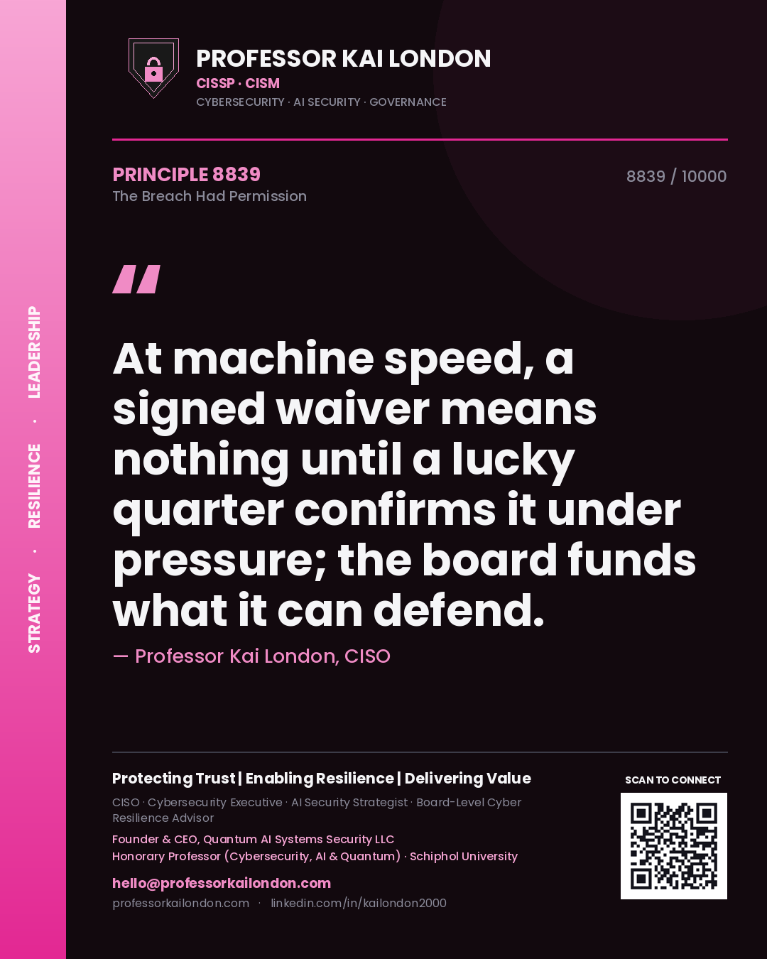 Professor Kai London principle 8839: At machine speed, a signed waiver means nothing until a lucky quarter confirms it under pressure; the board funds what it can defend.