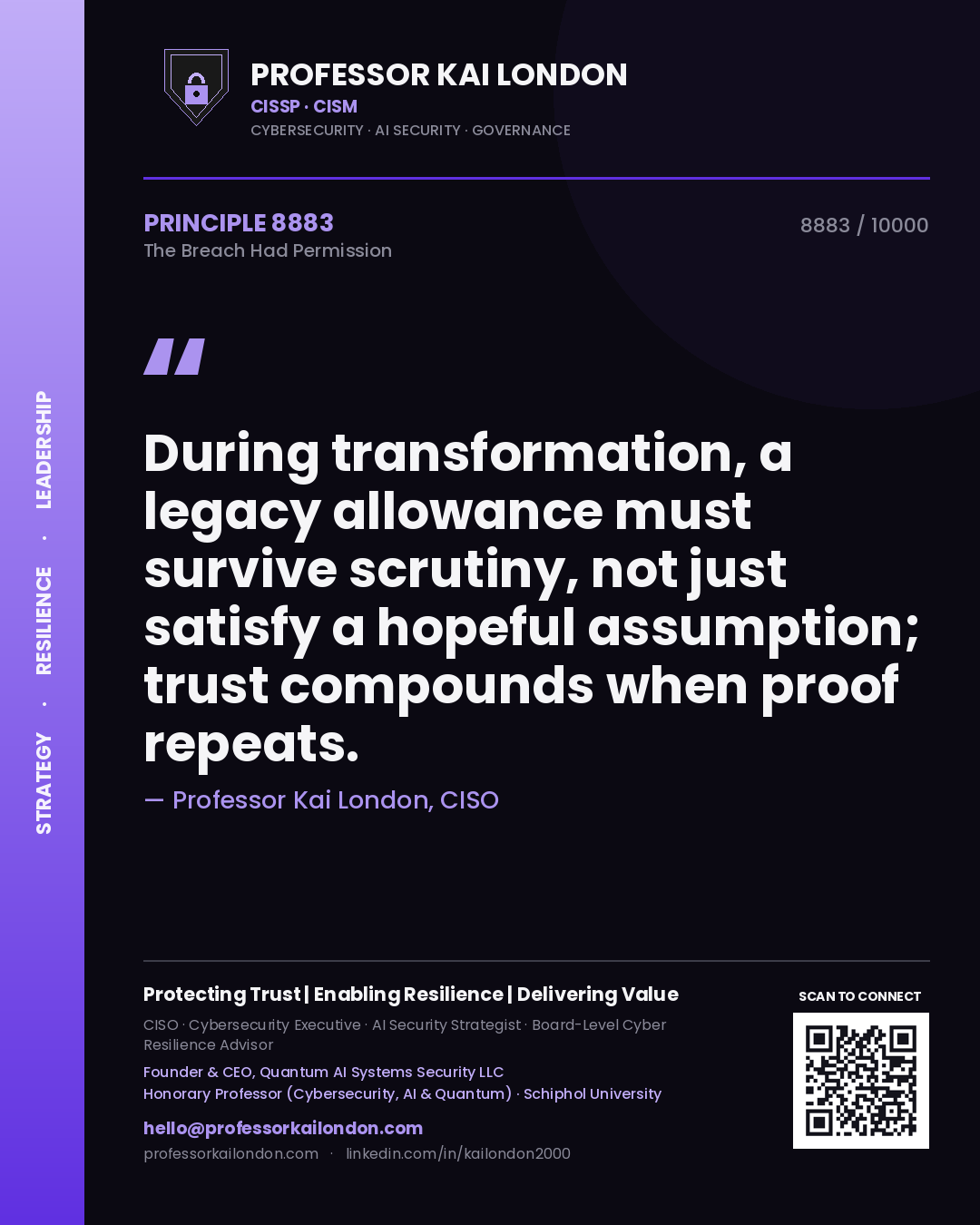Professor Kai London principle 8883: During transformation, a legacy allowance must survive scrutiny, not just satisfy a hopeful assumption; trust compounds when proof repeats.
