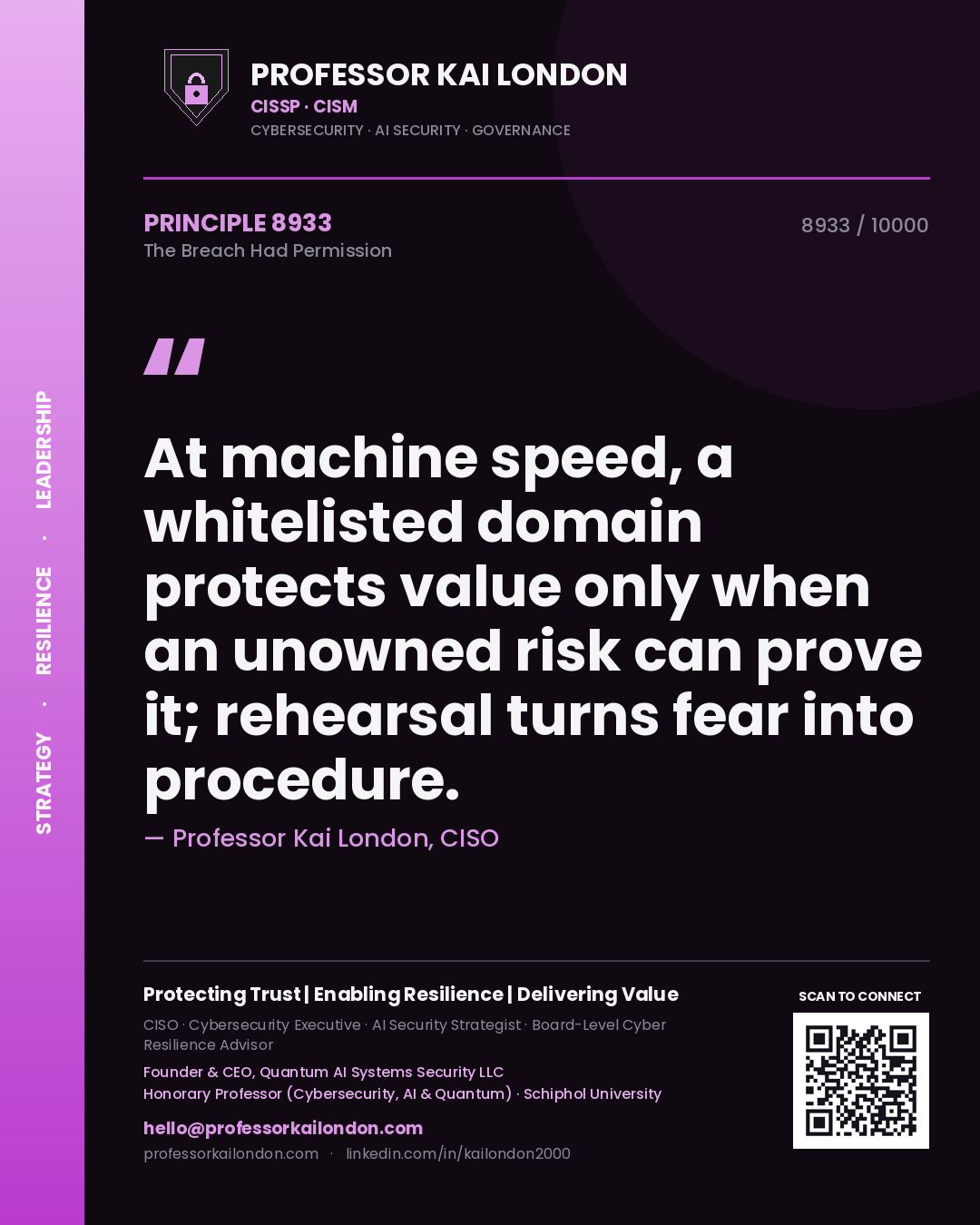 Quote card by Professor Kai London reading 'At machine speed, a whitelisted domain protects value only when an unowned risk can prove it; rehearsal turns fear into procedure.'. From the book The Breach Had Permission.