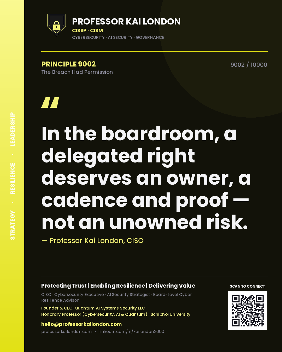 Quote card by Professor Kai London reading 'In the boardroom, a delegated right deserves an owner, a cadence and proof — not an unowned risk.'. From the book The Breach Had Permission.