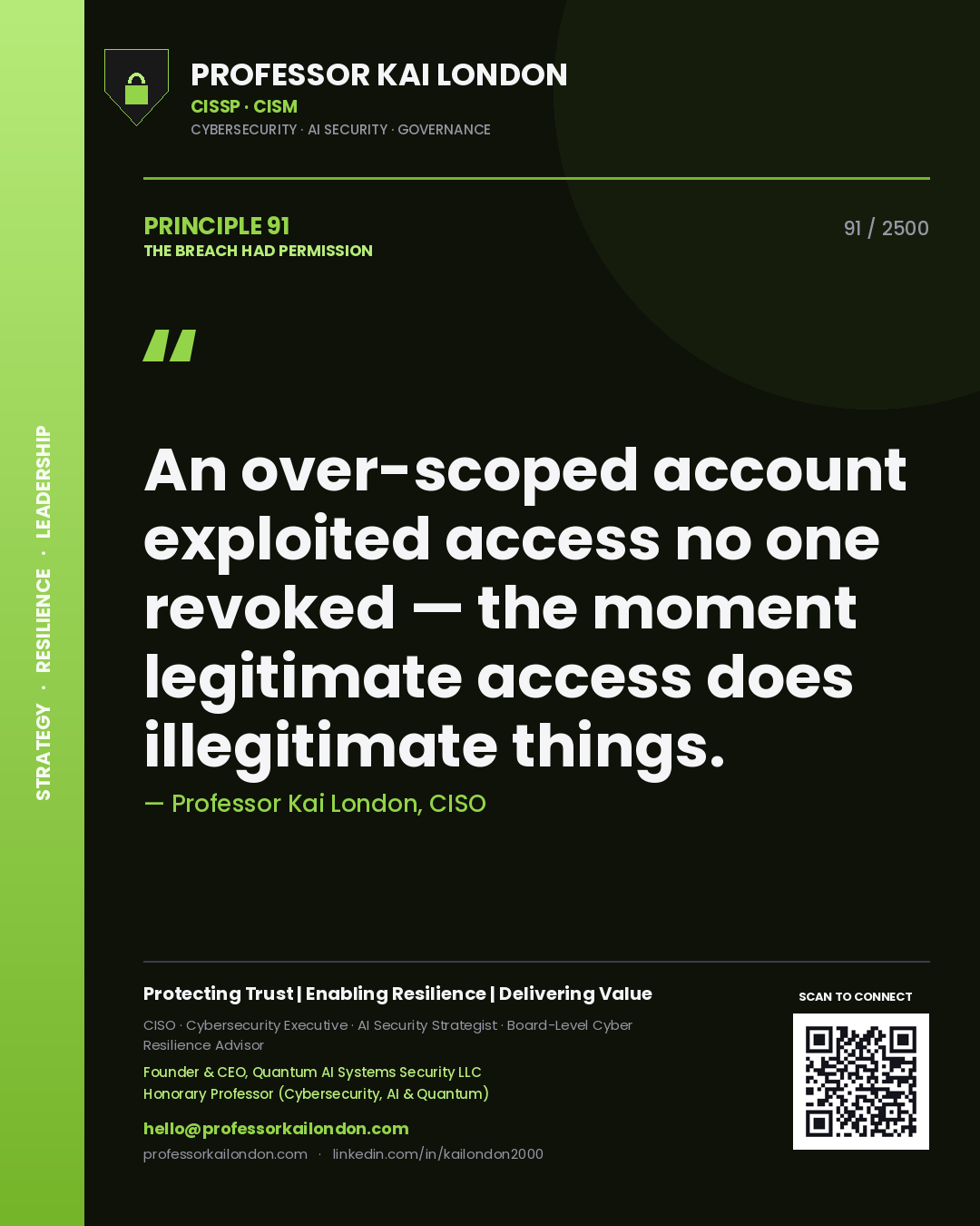 Professor Kai London principle 91: An over-scoped account exploited access no one revoked — the moment legitimate access does illegitimate things.