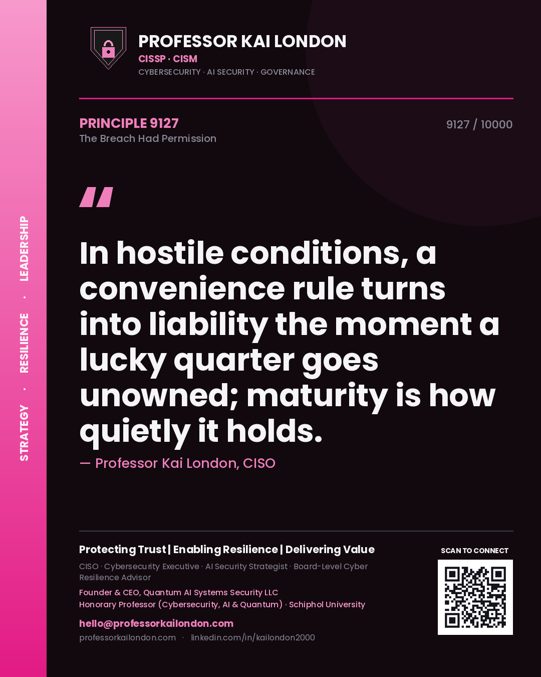 Quote card by Professor Kai London reading 'In hostile conditions, a convenience rule turns into liability the moment a lucky quarter goes unowned; maturity is how quietly it holds.'. From the book The Breach Had Permission.