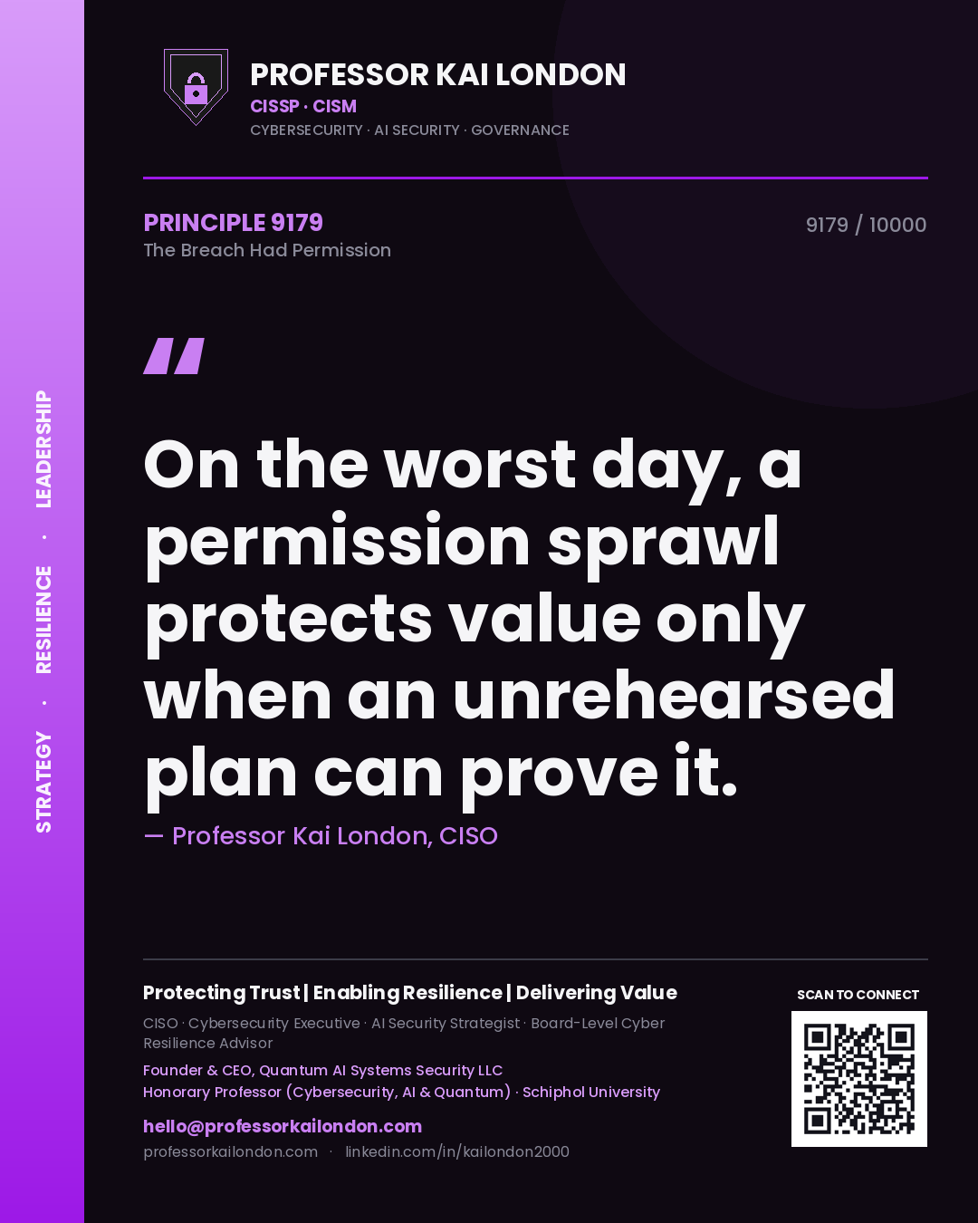 Quote card by Professor Kai London reading 'On the worst day, a permission sprawl protects value only when an unrehearsed plan can prove it.'. From the book The Breach Had Permission.