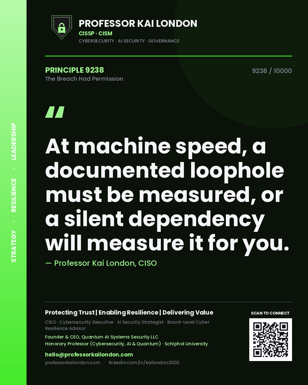 Professor Kai London principle 9238: At machine speed, a documented loophole must be measured, or a silent dependency will measure it for you.
