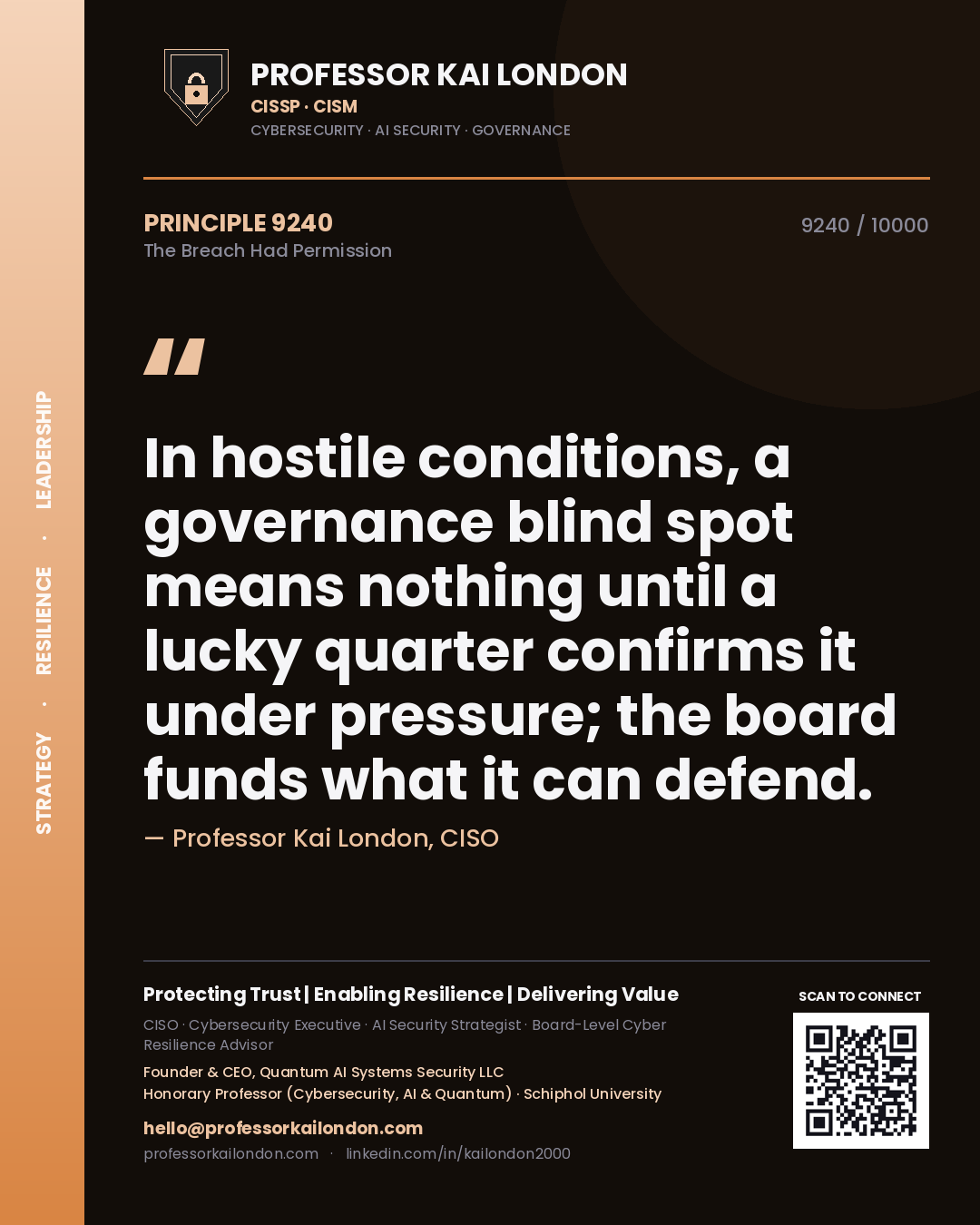 Professor Kai London principle 9240: In hostile conditions, a governance blind spot means nothing until a lucky quarter confirms it under pressure; the board funds what it can defend.