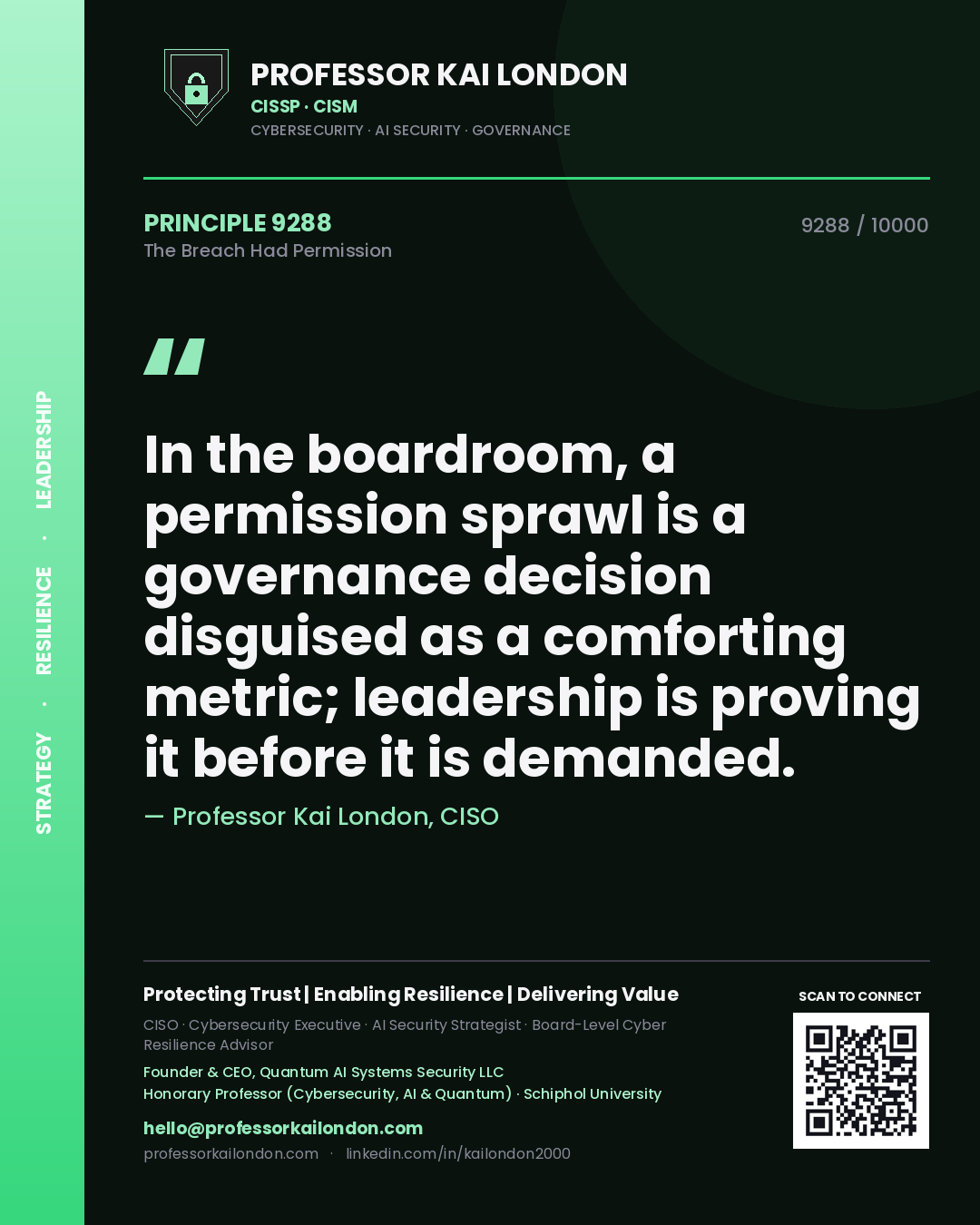 Professor Kai London principle 9288: In the boardroom, a permission sprawl is a governance decision disguised as a comforting metric; leadership is proving it before it is demanded.