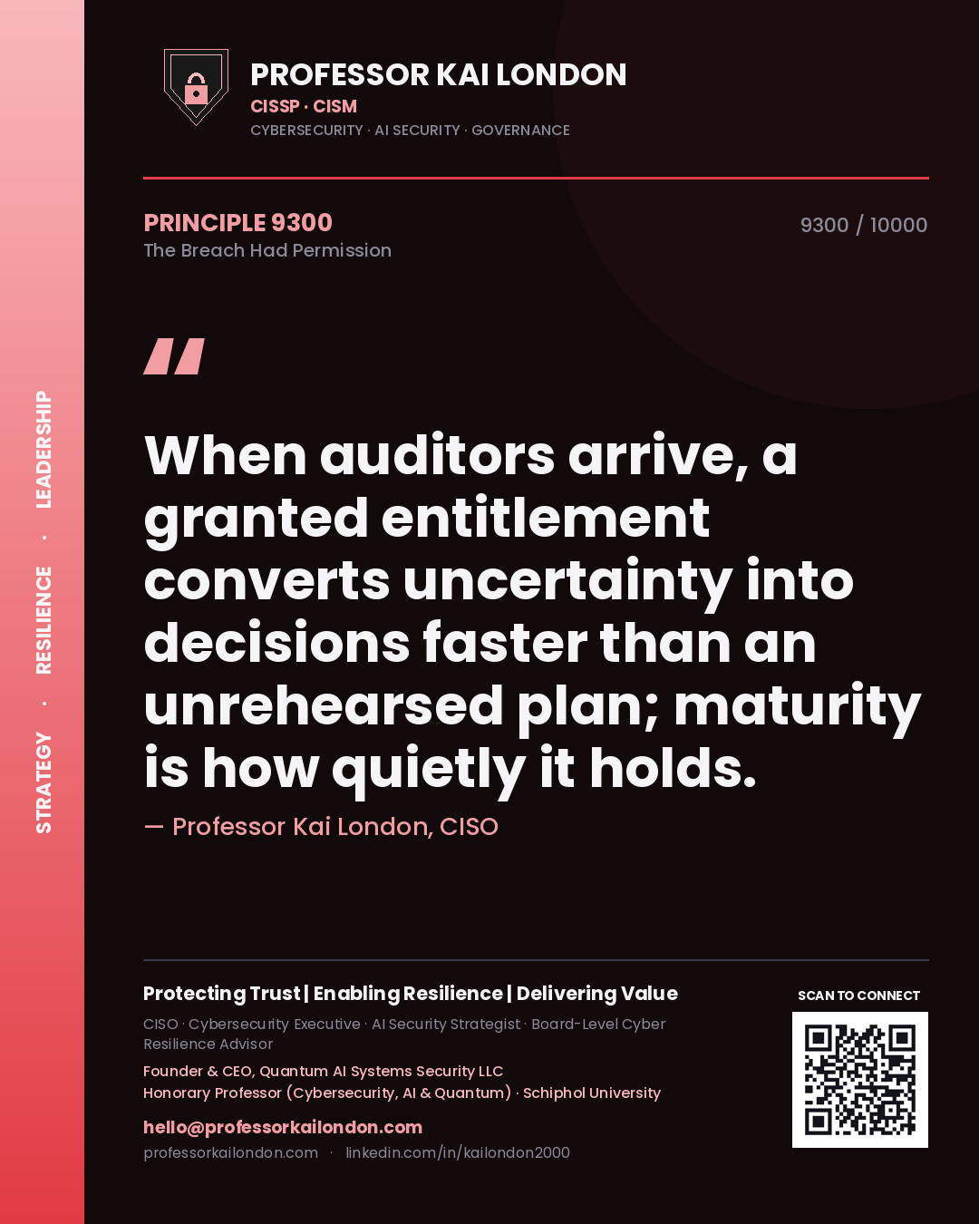 Professor Kai London principle 9300: When auditors arrive, a granted entitlement converts uncertainty into decisions faster than an unrehearsed plan; maturity is how quietly it holds.