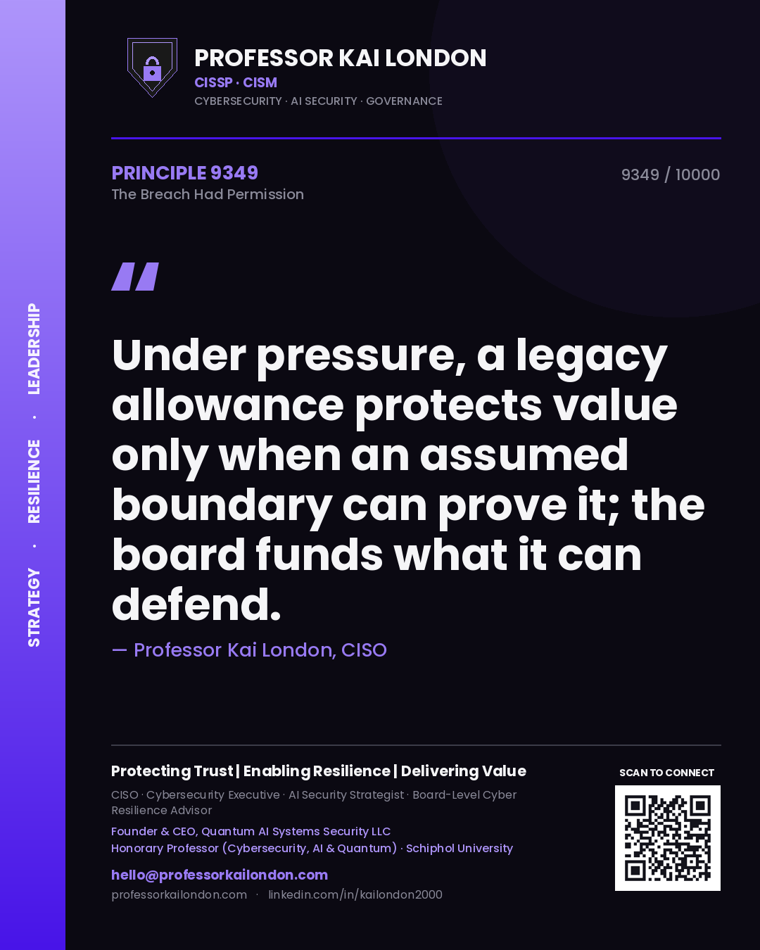 Quote card by Professor Kai London reading 'Under pressure, a legacy allowance protects value only when an assumed boundary can prove it; the board funds what it can defend.'. From the book The Breach Had Permission.