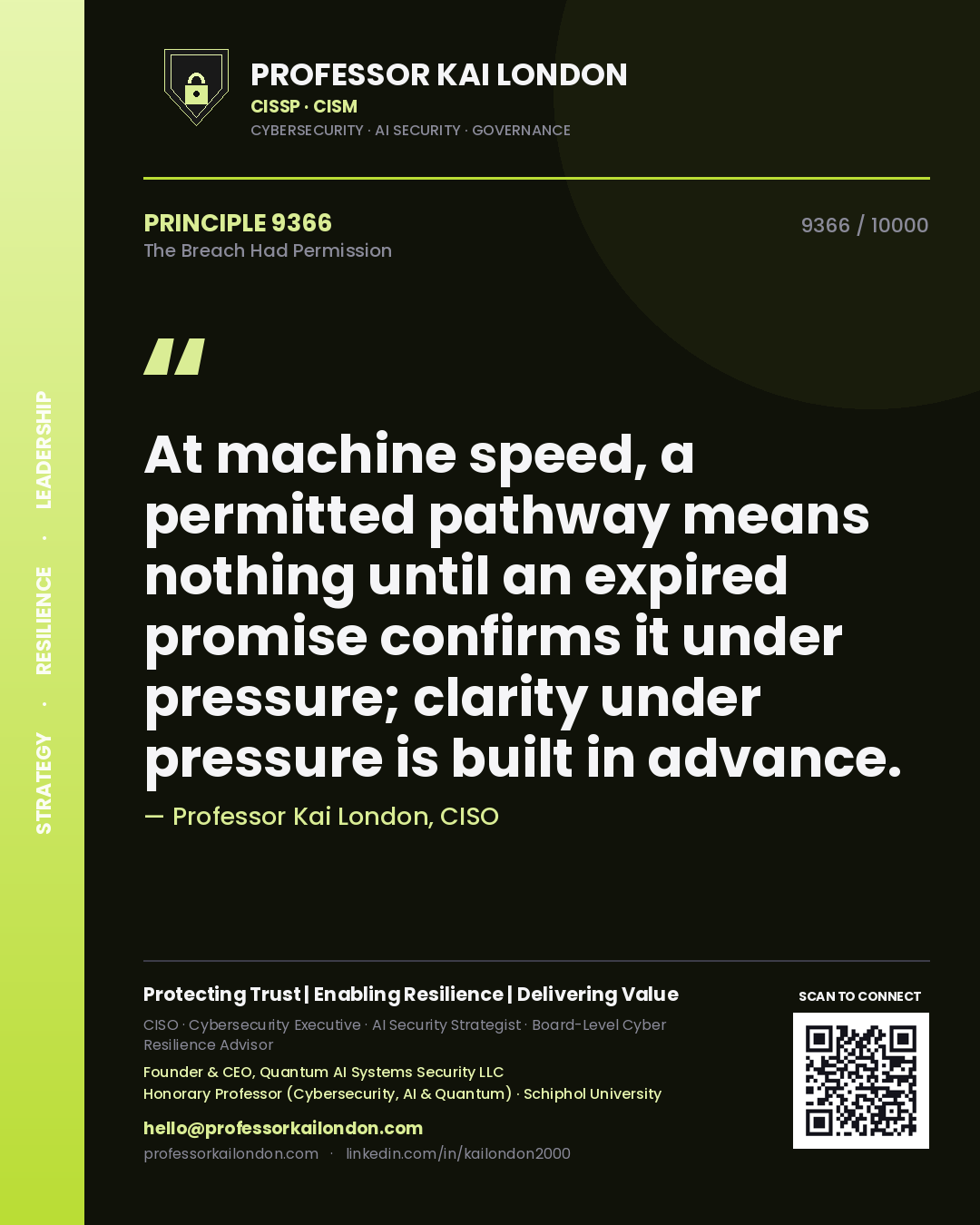 Quote card by Professor Kai London reading 'At machine speed, a permitted pathway means nothing until an expired promise confirms it under pressure; clarity under pressure is built in advance.'. From the book The Breach Had Permission.