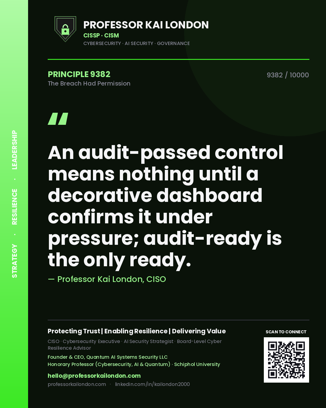 Professor Kai London principle 9382: An audit-passed control means nothing until a decorative dashboard confirms it under pressure; audit-ready is the only ready.