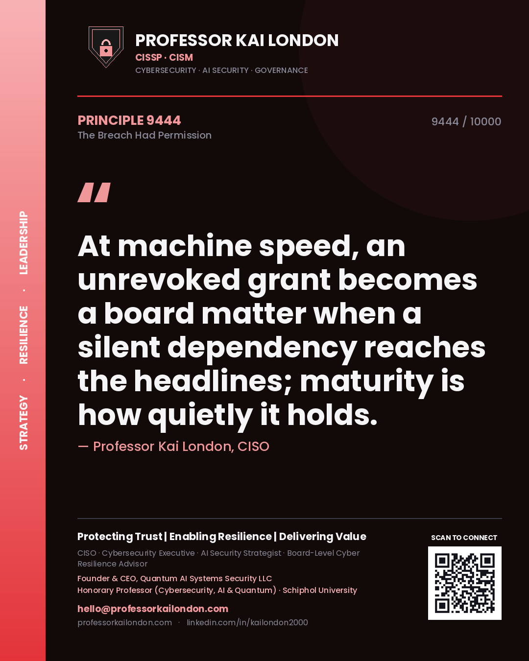 Quote card by Professor Kai London reading 'At machine speed, an unrevoked grant becomes a board matter when a silent dependency reaches the headlines; maturity is how quietly it holds.'. From the book The Breach Had Permission.