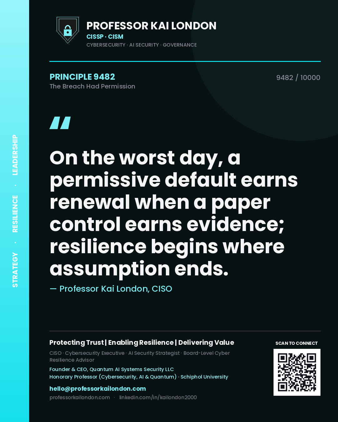 Quote card by Professor Kai London reading 'On the worst day, a permissive default earns renewal when a paper control earns evidence; resilience begins where assumption ends.'. From the book The Breach Had Permission.