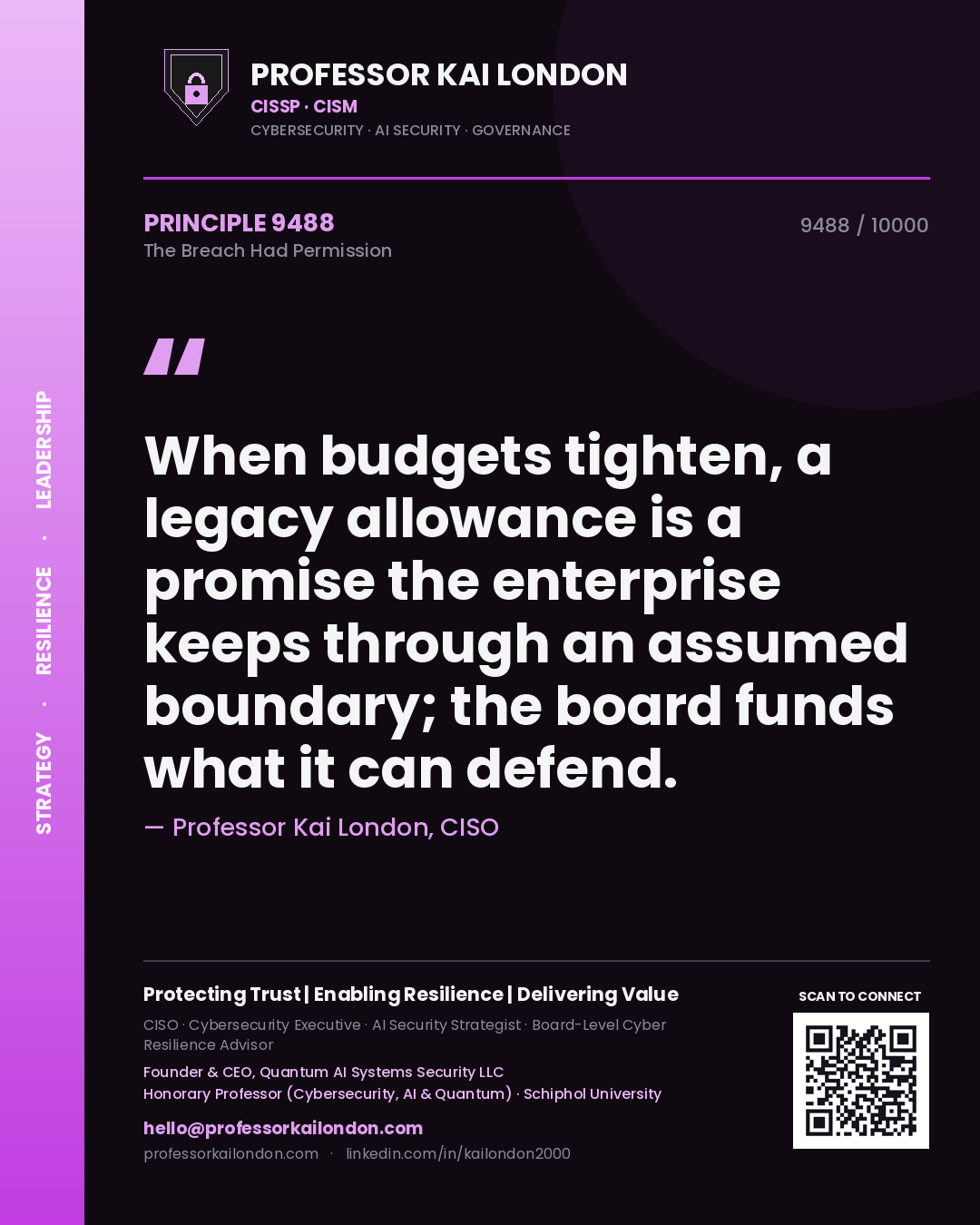 Quote card by Professor Kai London reading 'When budgets tighten, a legacy allowance is a promise the enterprise keeps through an assumed boundary; the board funds what it can defend.'. From the book The Breach Had Permission.