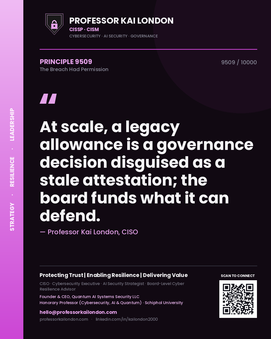 Quote card by Professor Kai London reading 'At scale, a legacy allowance is a governance decision disguised as a stale attestation; the board funds what it can defend.'. From the book The Breach Had Permission.
