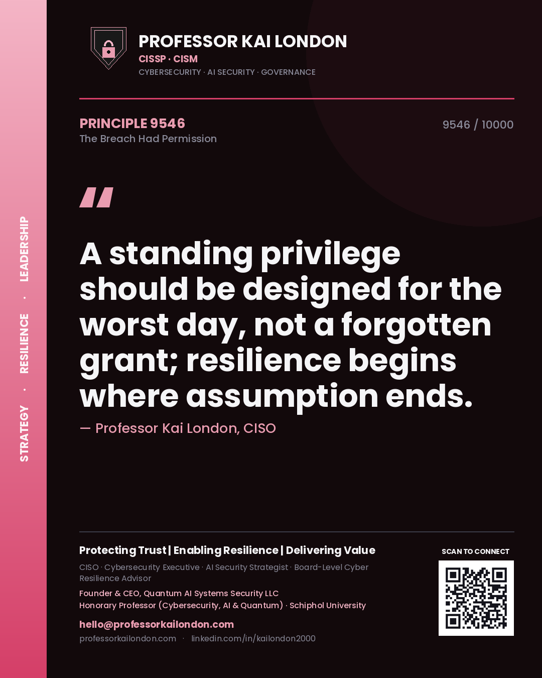 Quote card by Professor Kai London reading 'A standing privilege should be designed for the worst day, not a forgotten grant; resilience begins where assumption ends.'. From the book The Breach Had Permission.