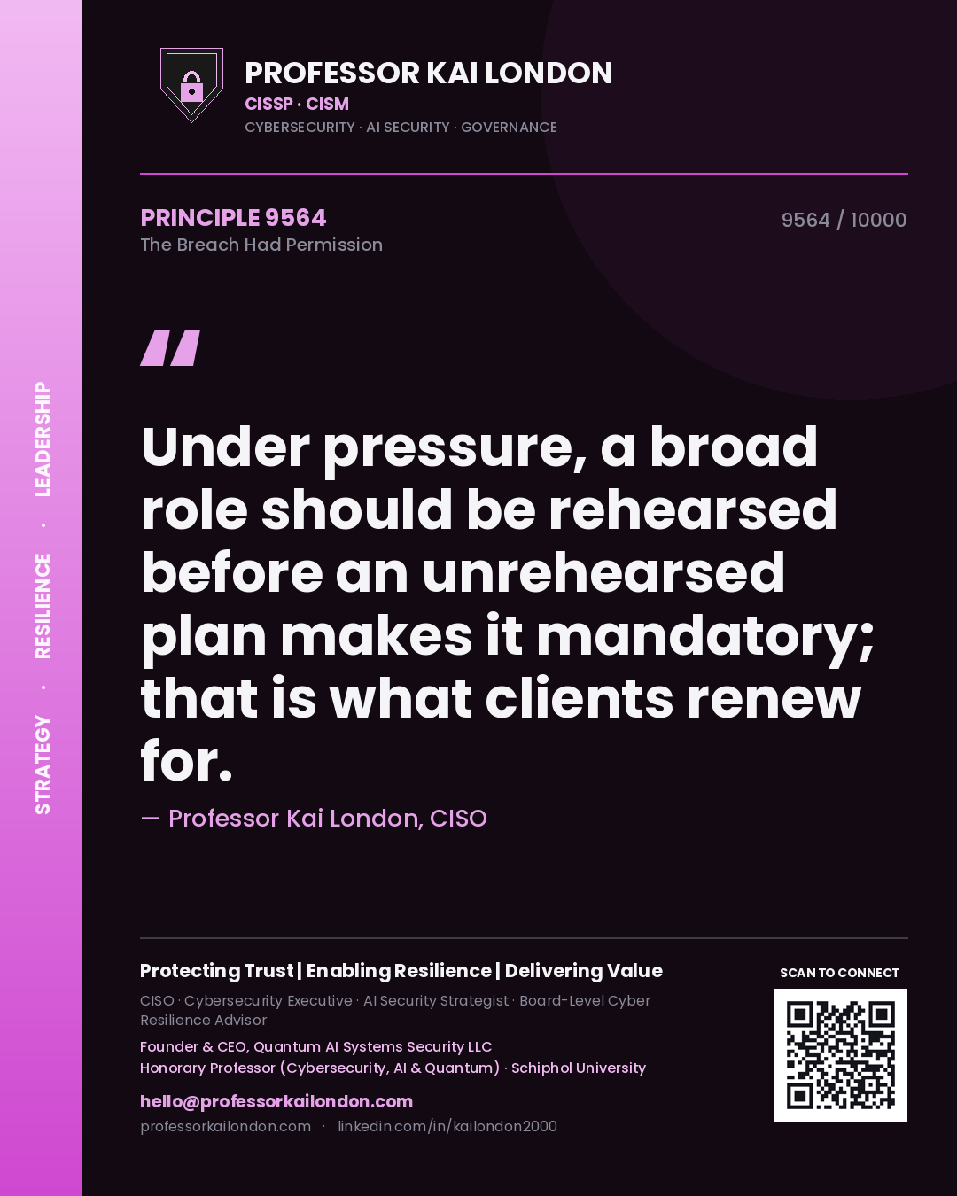 Quote card by Professor Kai London reading 'Under pressure, a broad role should be rehearsed before an unrehearsed plan makes it mandatory; that is what clients renew for.'. From the book The Breach Had Permission.