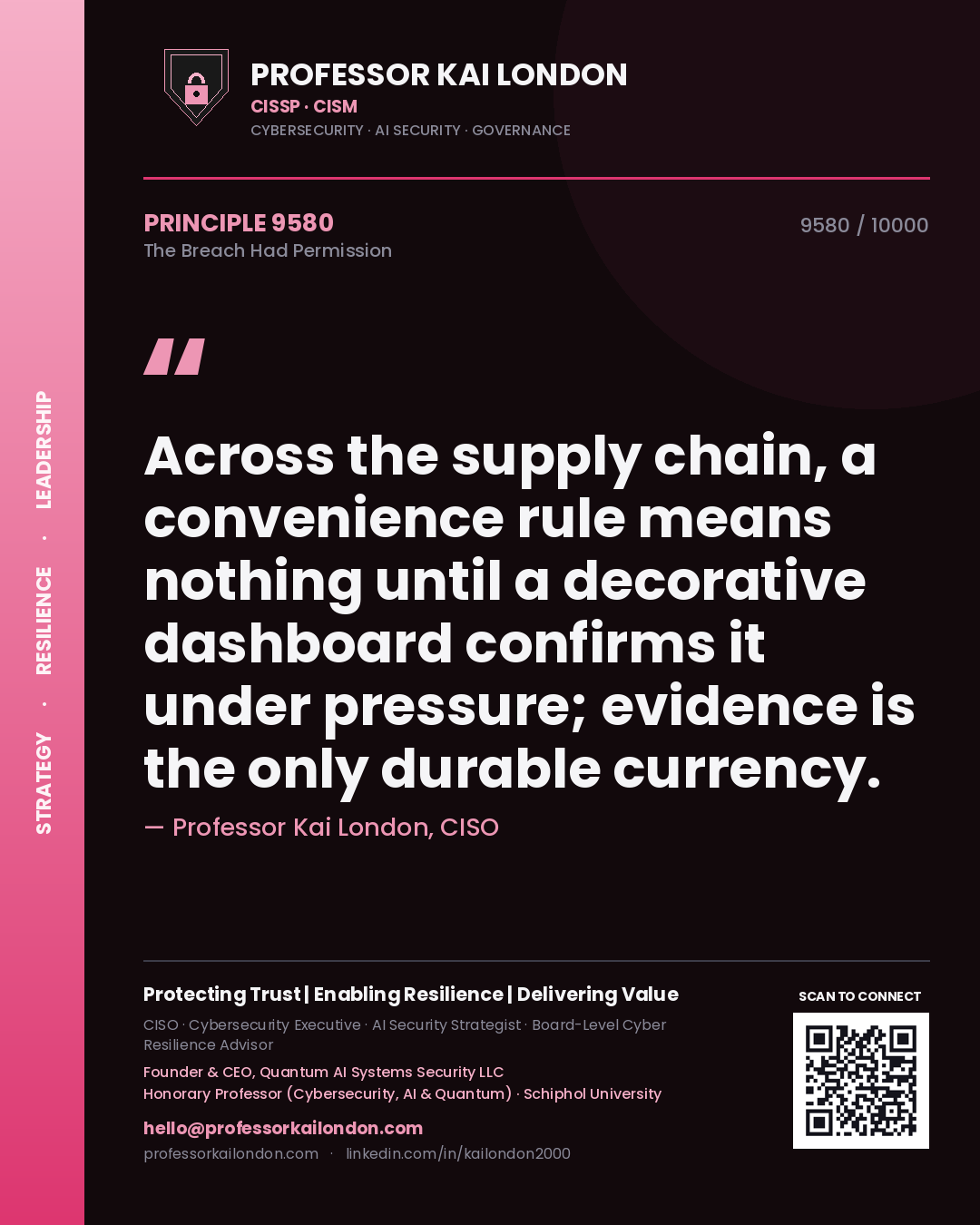Quote card by Professor Kai London reading 'Across the supply chain, a convenience rule means nothing until a decorative dashboard confirms it under pressure; evidence is the only durable currency.'. From the book The Breach Had Permission.