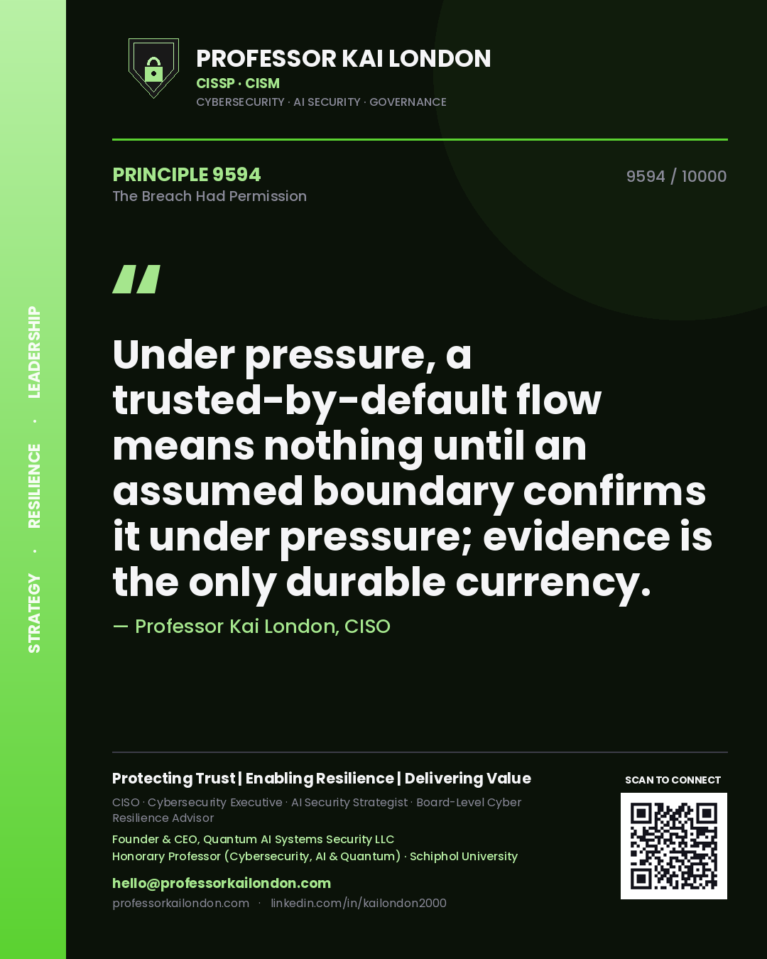 Quote card by Professor Kai London reading 'Under pressure, a trusted-by-default flow means nothing until an assumed boundary confirms it under pressure; evidence is the only durable currency.'. From the book The Breach Had Permission.