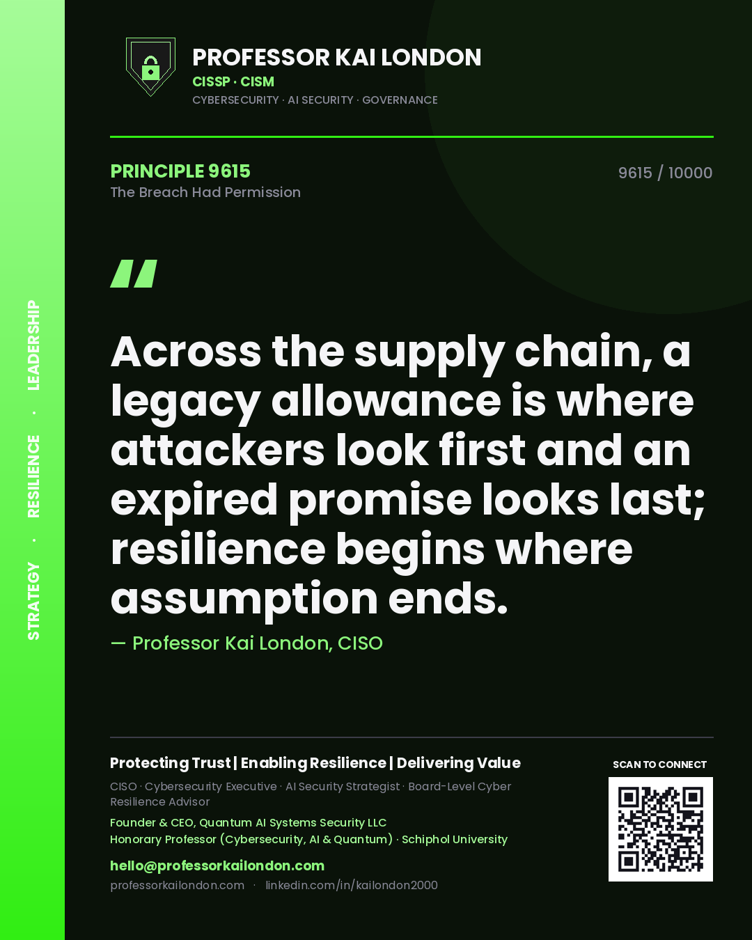 Quote card by Professor Kai London reading 'Across the supply chain, a legacy allowance is where attackers look first and an expired promise looks last; resilience begins where assumption ends.'. From the book The Breach Had Permission.