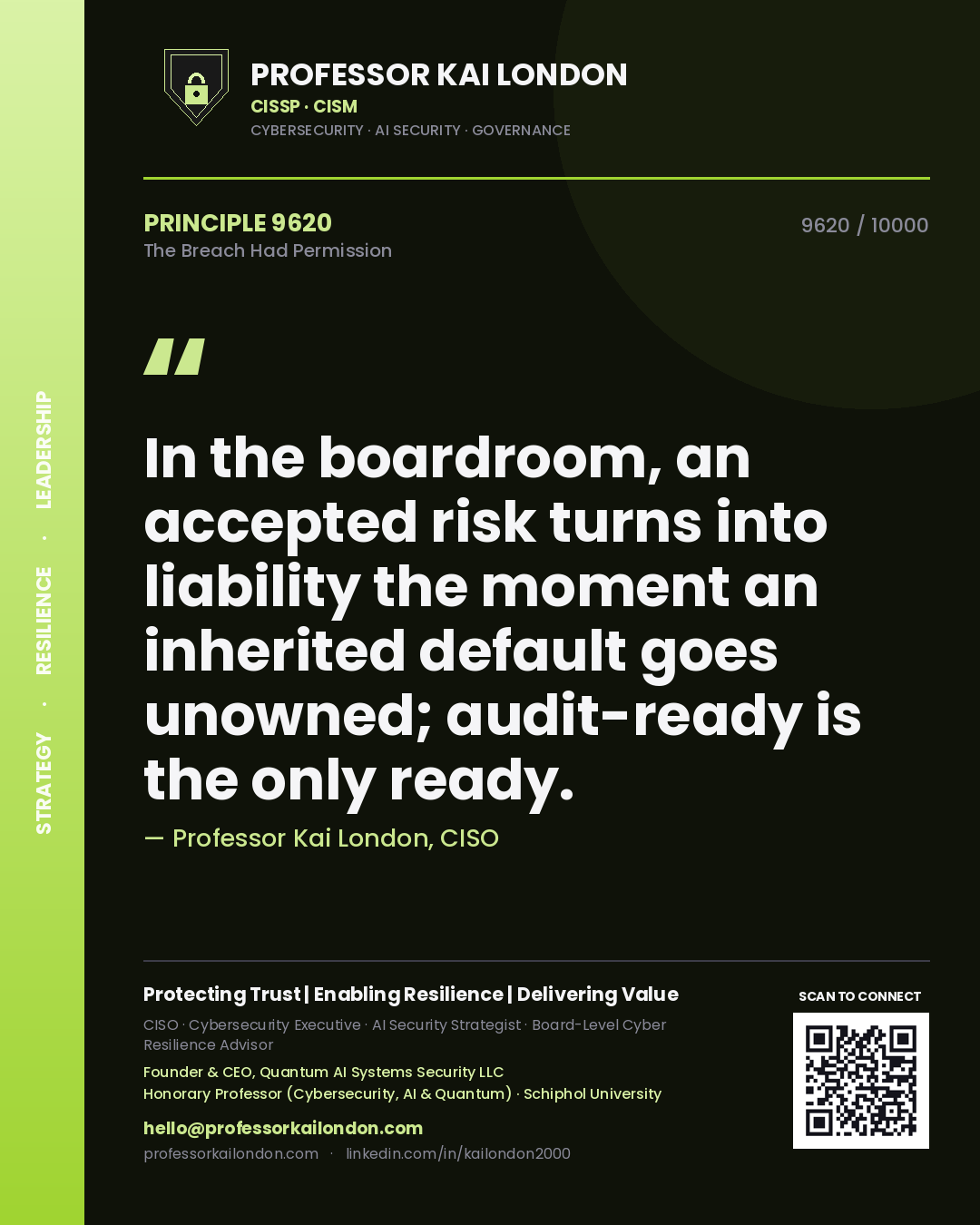 Quote card by Professor Kai London reading 'In the boardroom, an accepted risk turns into liability the moment an inherited default goes unowned; audit-ready is the only ready.'. From the book The Breach Had Permission.