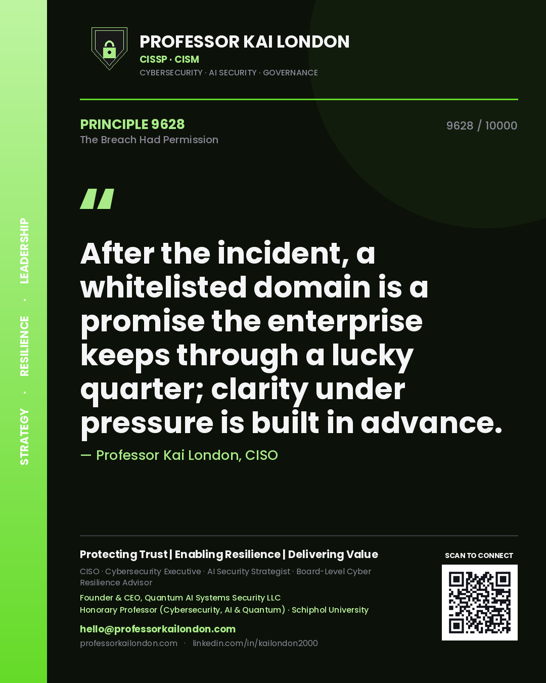 Quote card by Professor Kai London reading 'After the incident, a whitelisted domain is a promise the enterprise keeps through a lucky quarter; clarity under pressure is built in advance.'. From the book The Breach Had Permission.