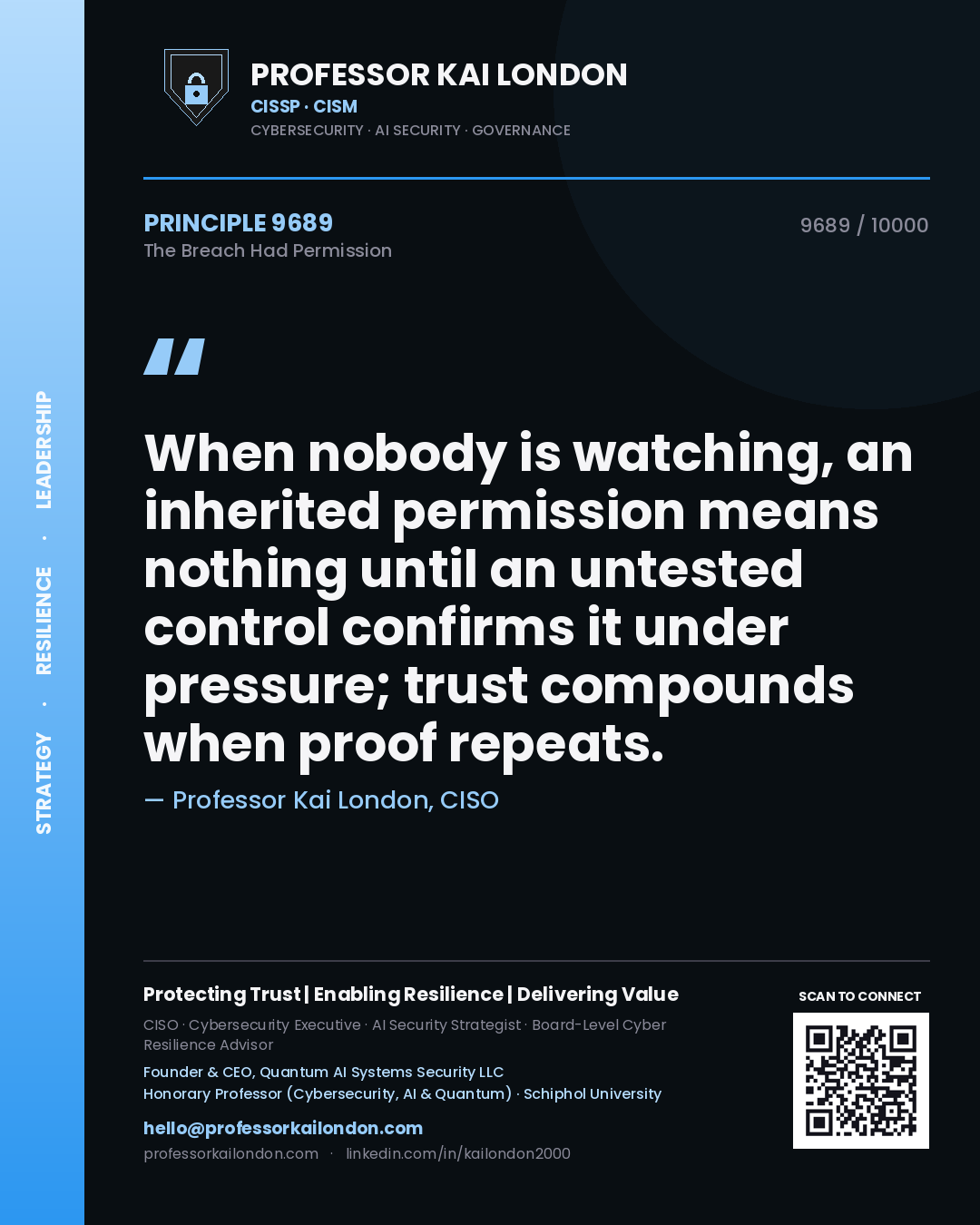 Quote card by Professor Kai London reading 'When nobody is watching, an inherited permission means nothing until an untested control confirms it under pressure; trust compounds when proof repeats.'. From the book The Breach Had Permission.