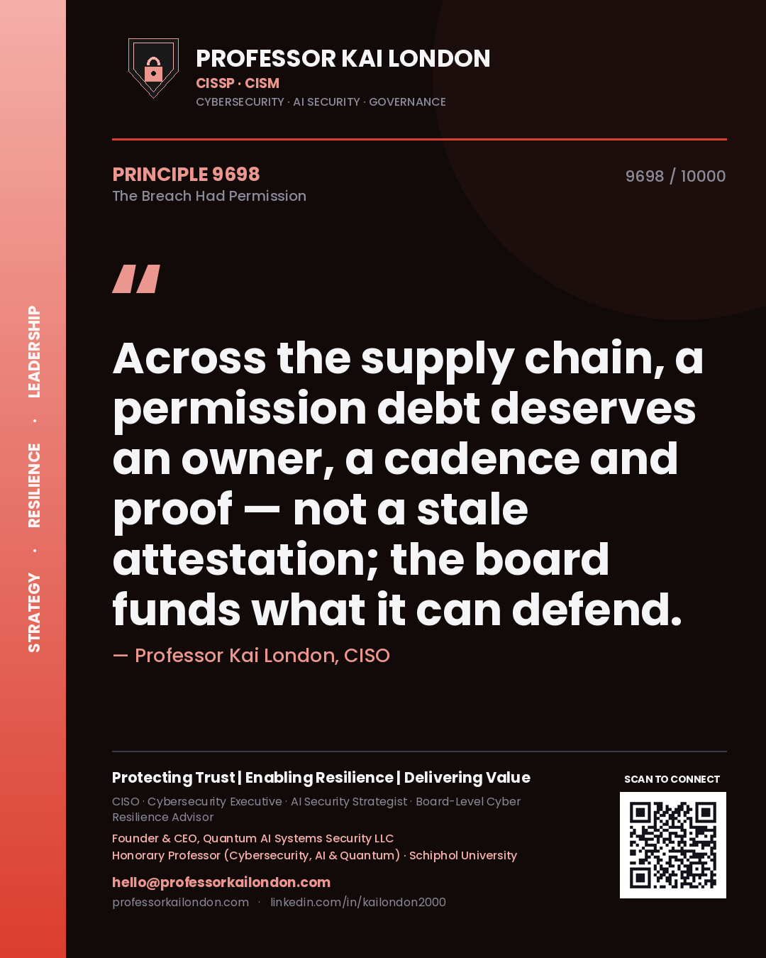 Quote card by Professor Kai London reading 'Across the supply chain, a permission debt deserves an owner, a cadence and proof — not a stale attestation; the board funds what it can defend.'. From the book The Breach Had Permission.