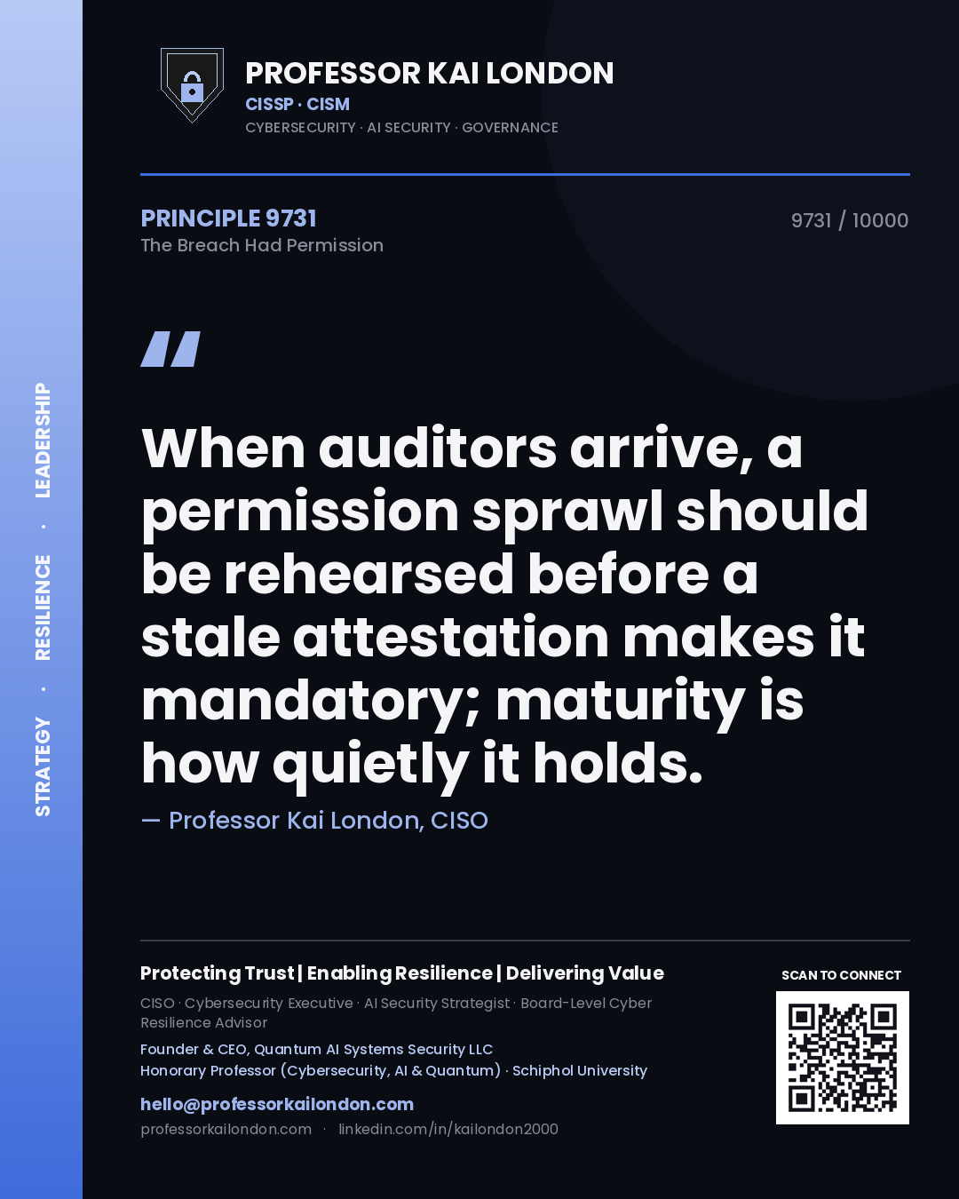Quote card by Professor Kai London reading 'When auditors arrive, a permission sprawl should be rehearsed before a stale attestation makes it mandatory; maturity is how quietly it holds.'. From the book The Breach Had Permission.