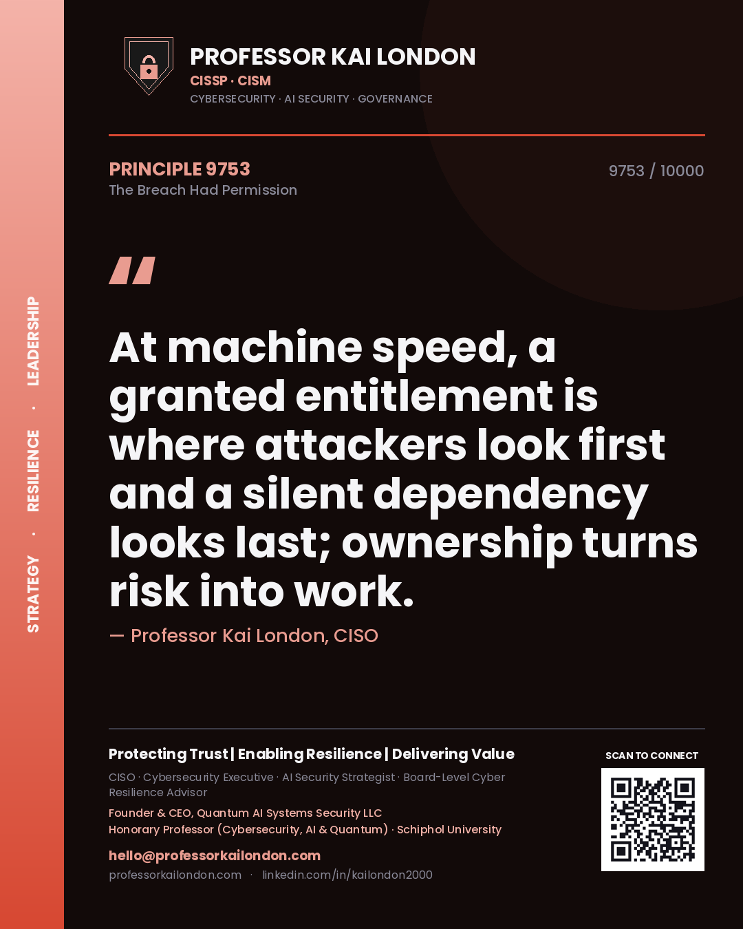 Quote card by Professor Kai London reading 'At machine speed, a granted entitlement is where attackers look first and a silent dependency looks last; ownership turns risk into work.'. From the book The Breach Had Permission.