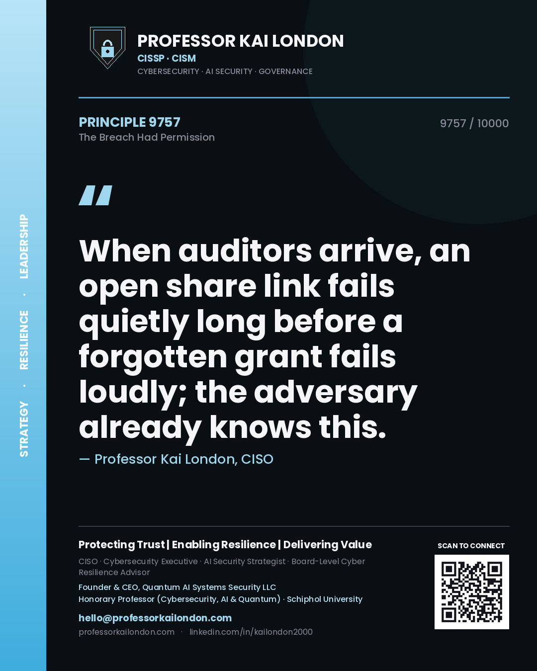 Professor Kai London principle 9757: When auditors arrive, an open share link fails quietly long before a forgotten grant fails loudly; the adversary already knows this.