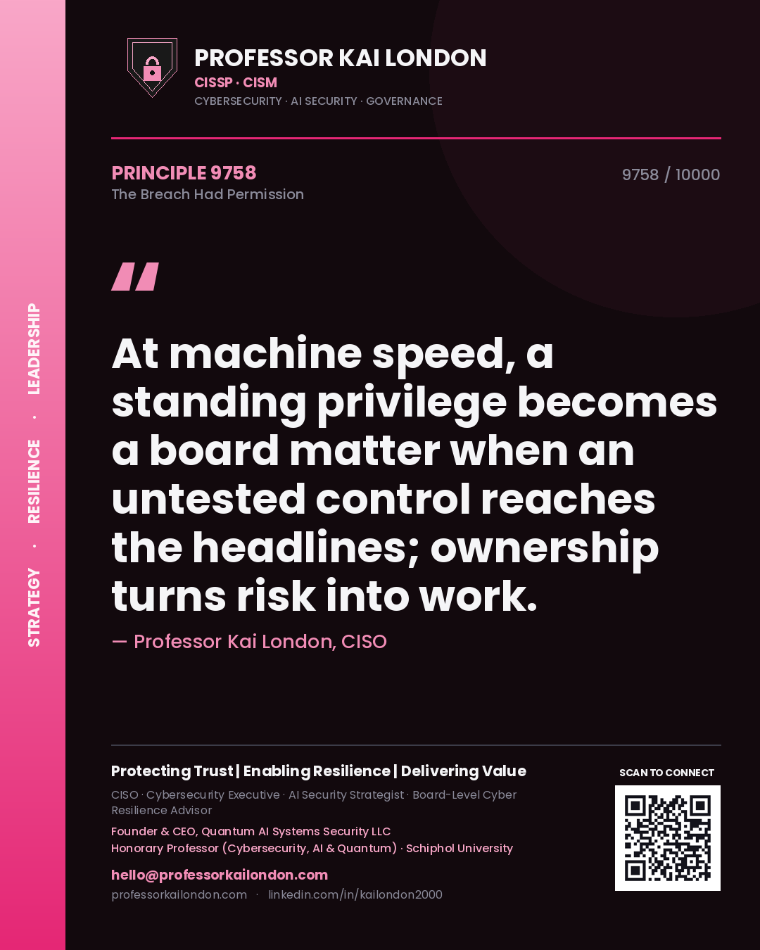 Professor Kai London principle 9758: At machine speed, a standing privilege becomes a board matter when an untested control reaches the headlines; ownership turns risk into work.